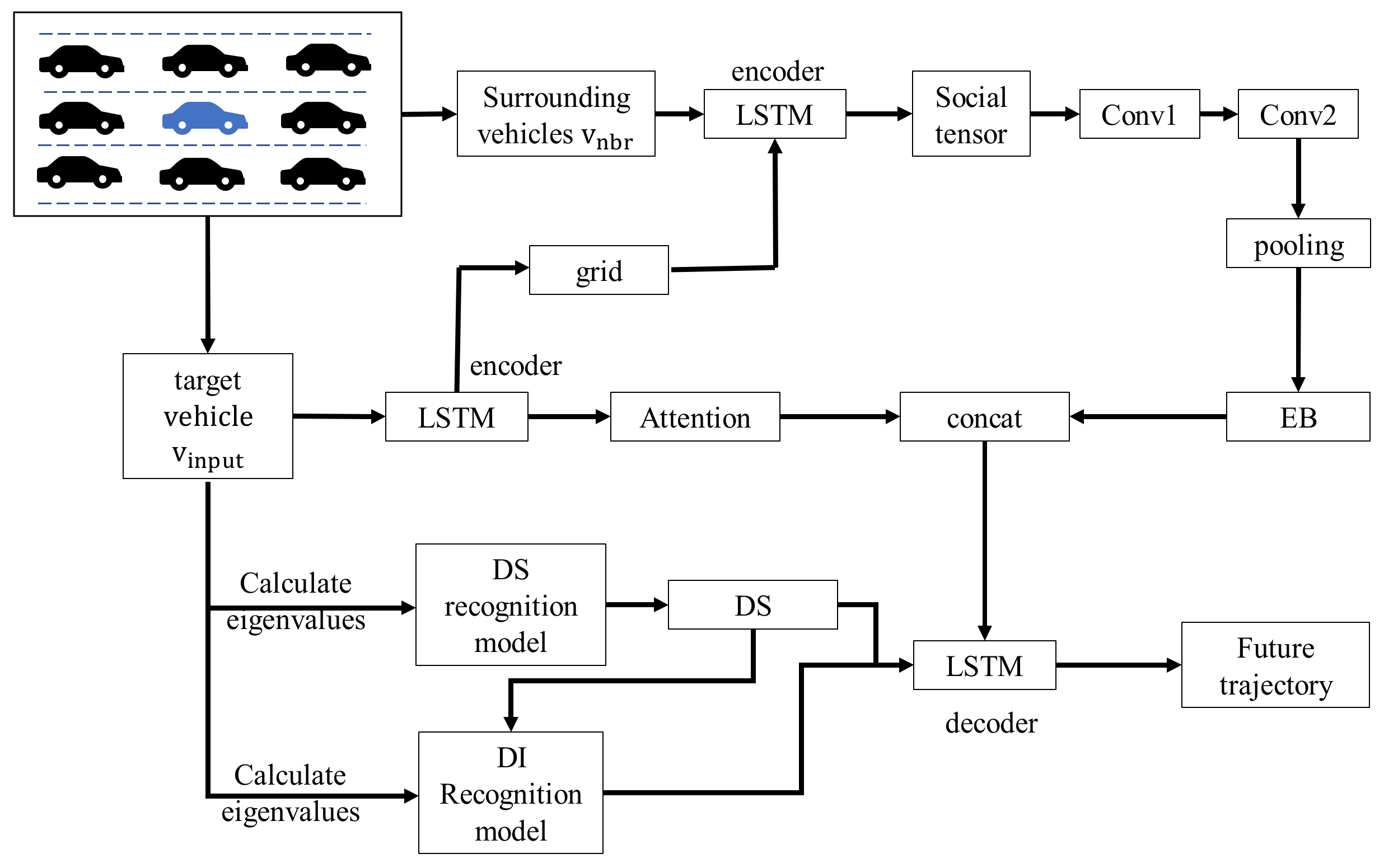 Electronics 12 03993 g001