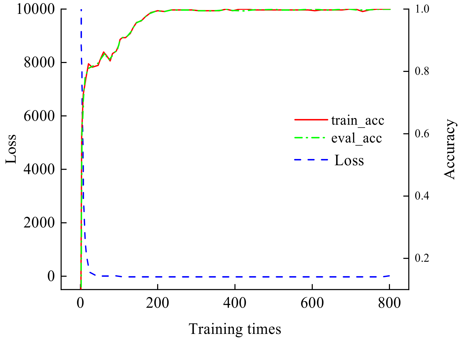 Electronics 12 03993 g004