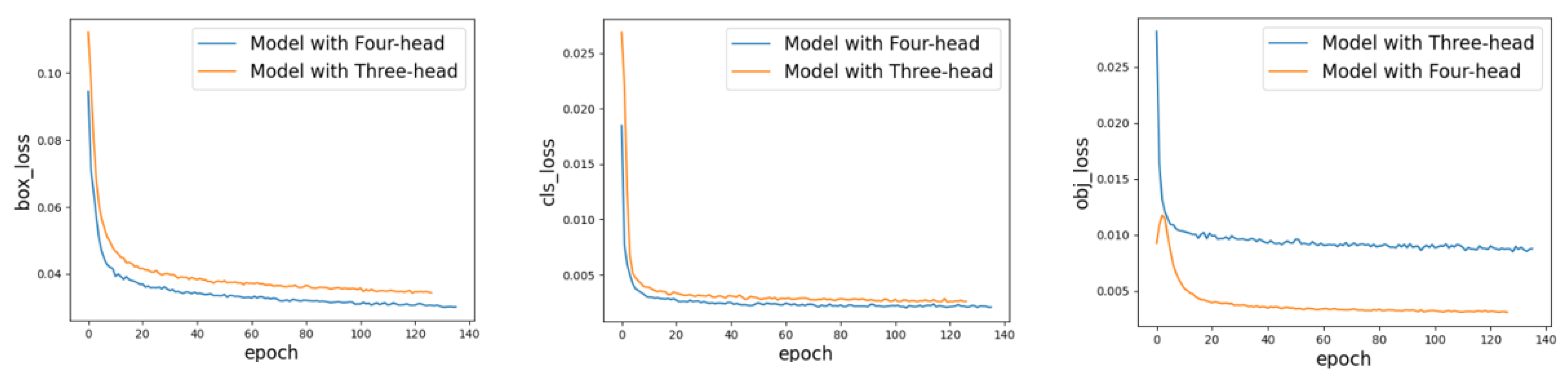 Electronics 12 03994 g008