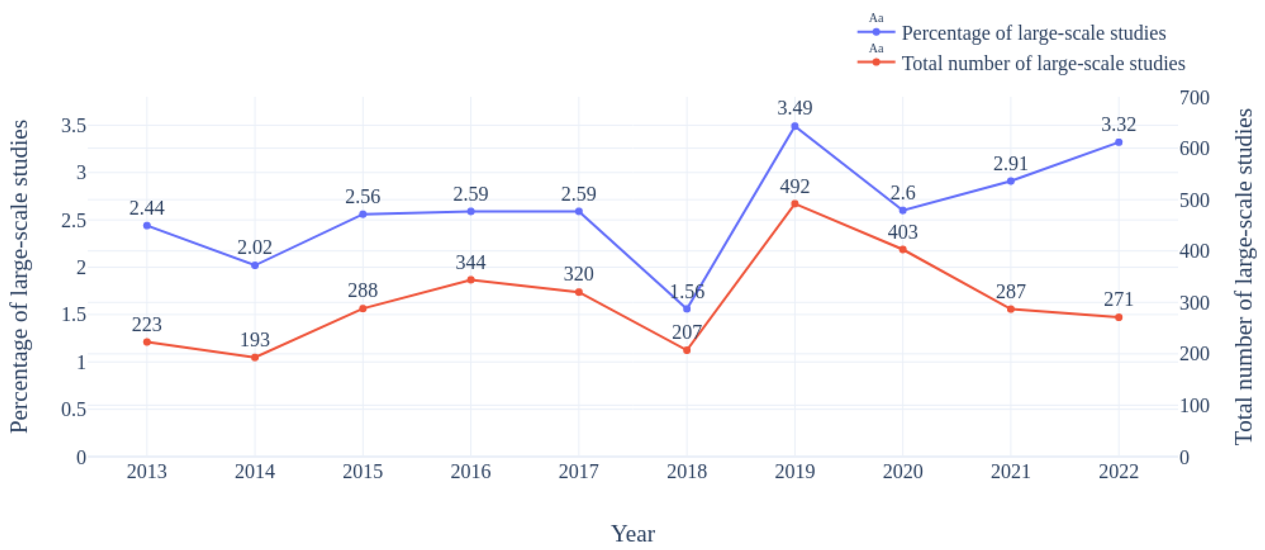 Electronics 12 03996 g003