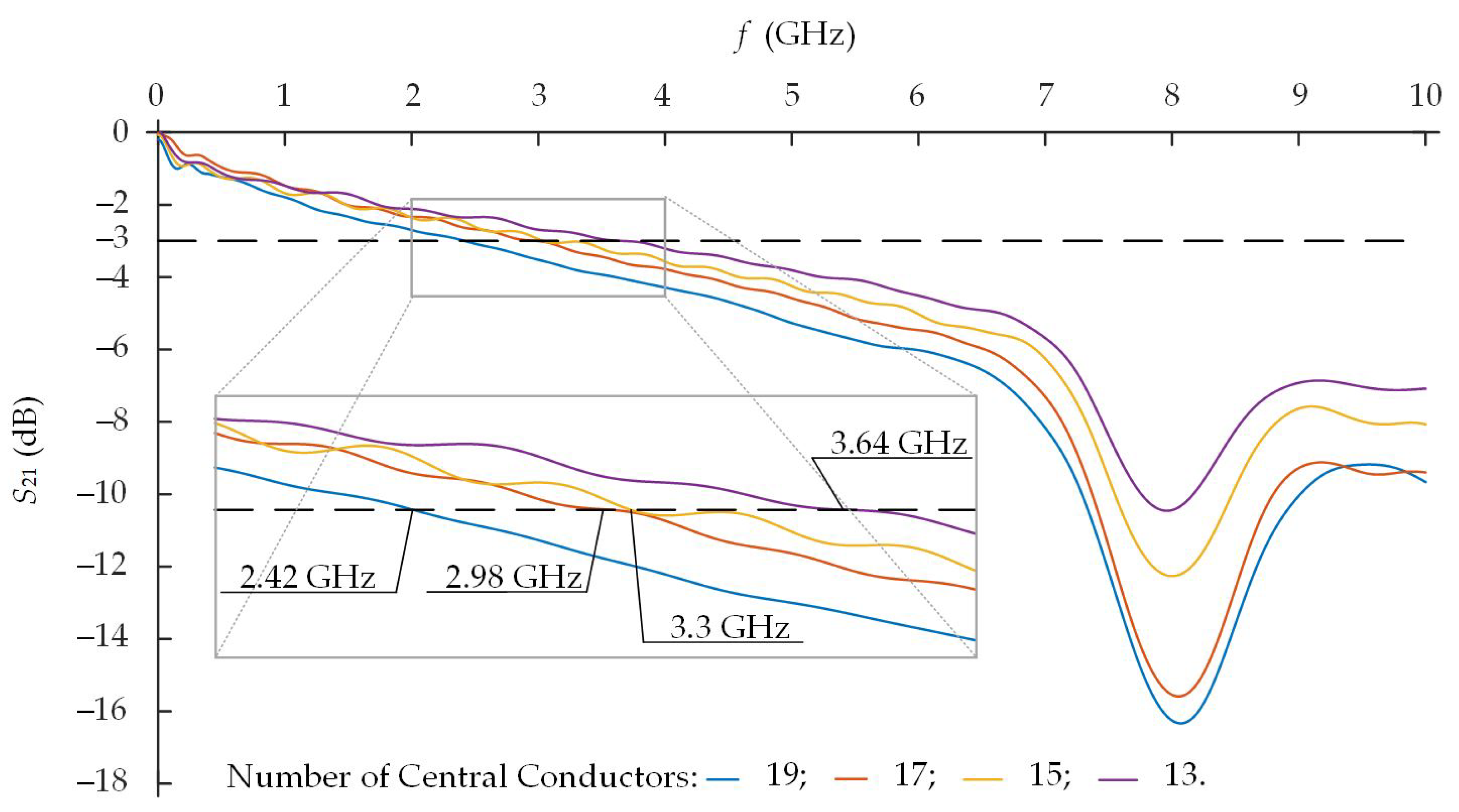 Electronics 12 03997 g009
