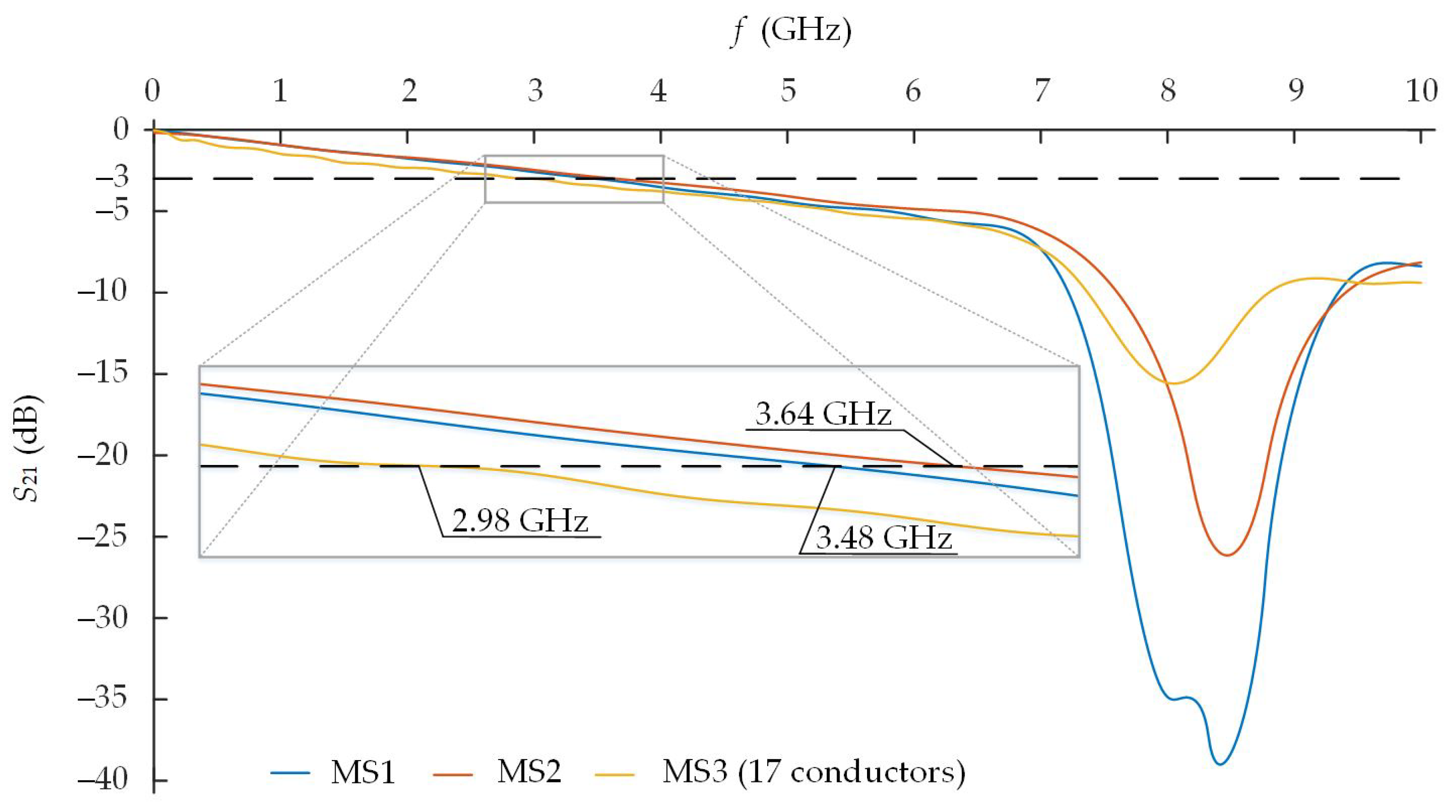 Electronics 12 03997 g012