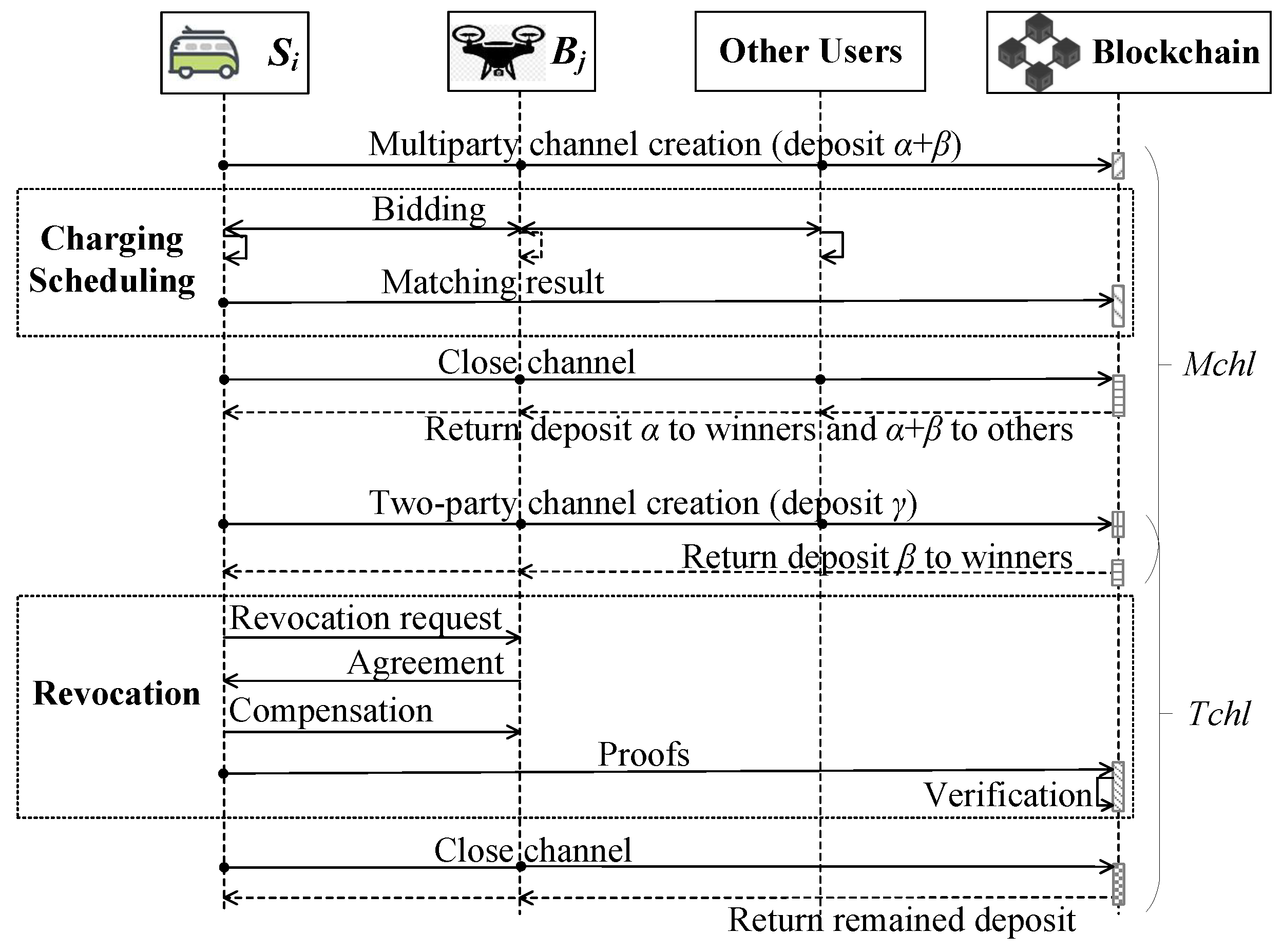 Electronics 12 03998 g003