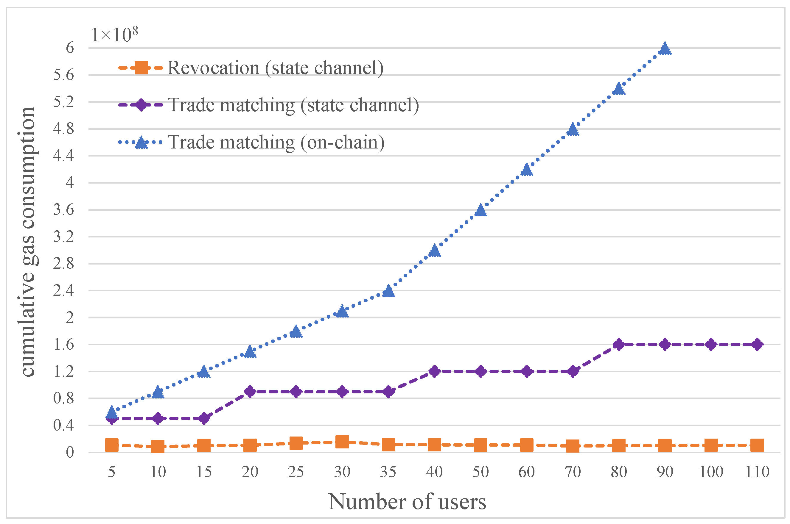 Electronics 12 03998 g010