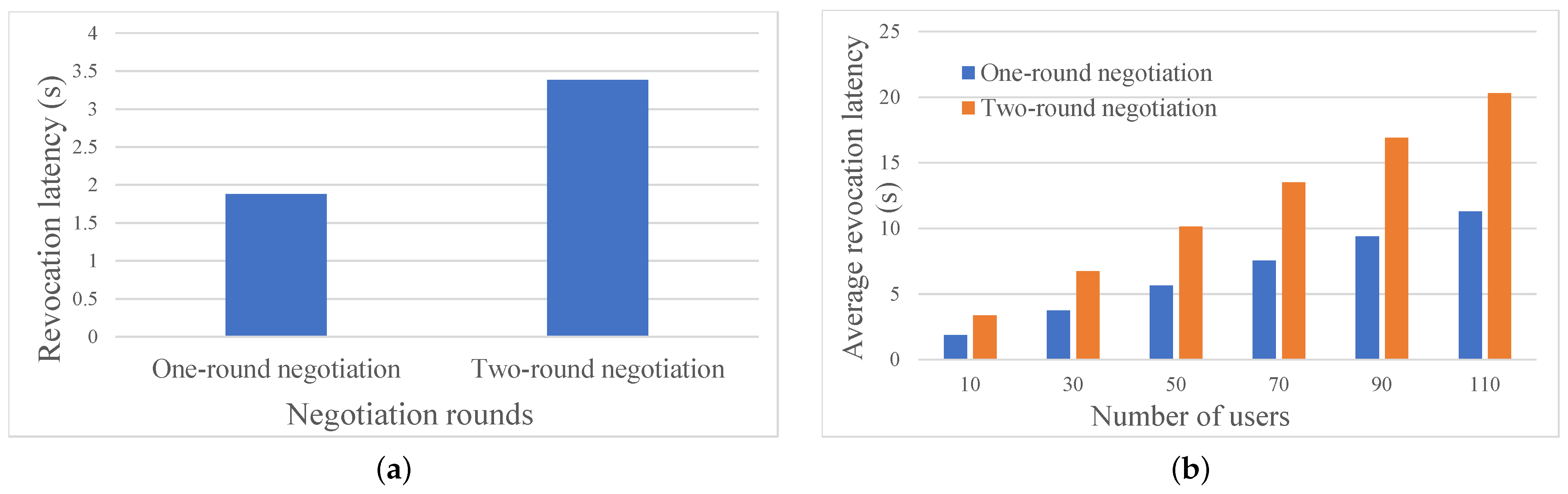 Electronics 12 03998 g011