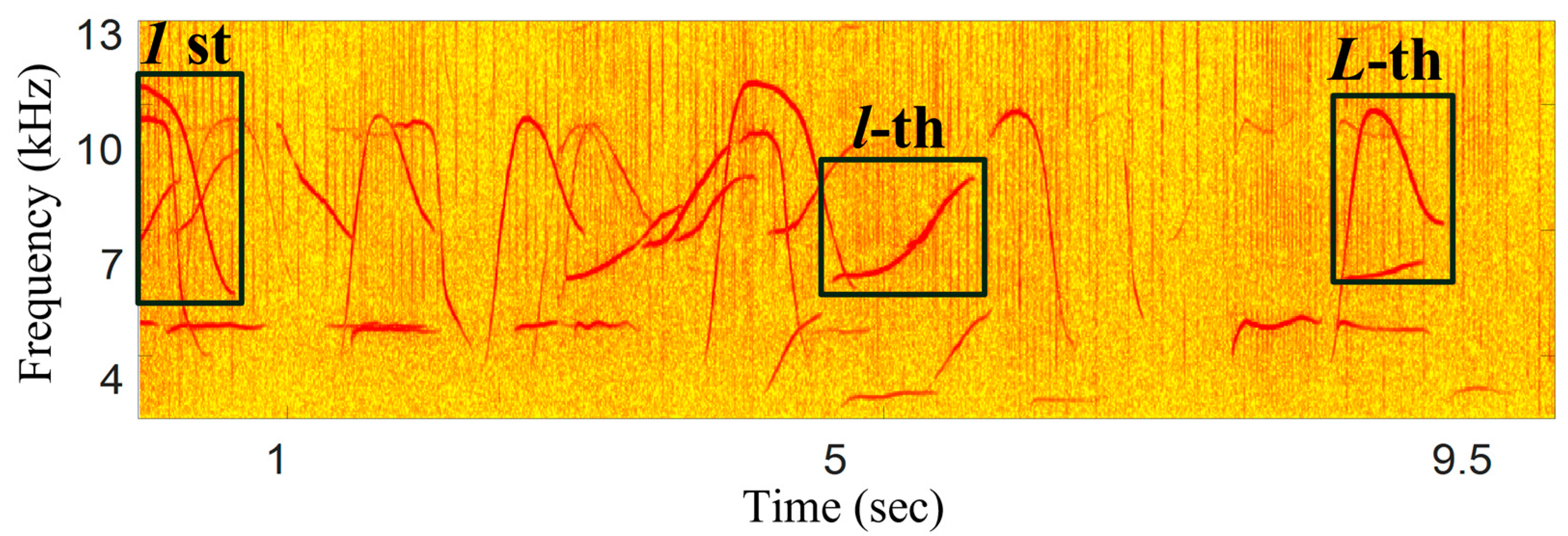 Electronics 12 03999 g001