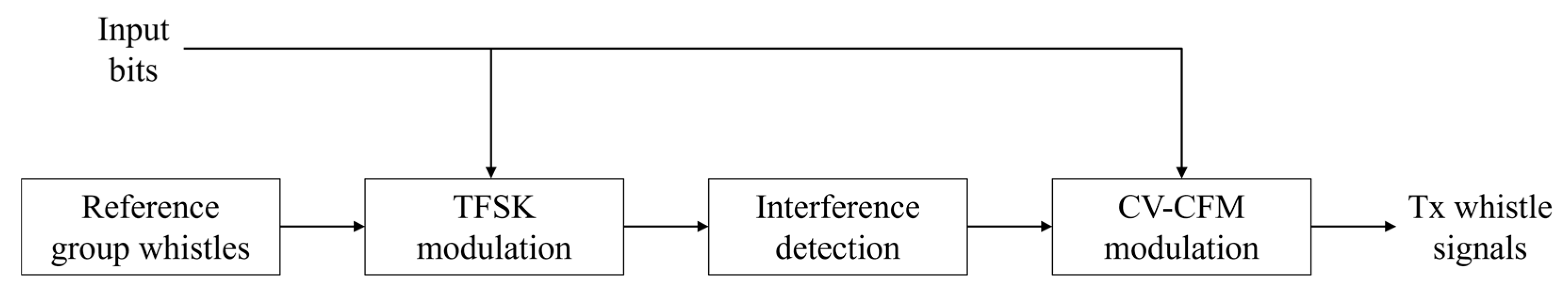 Electronics 12 03999 g002