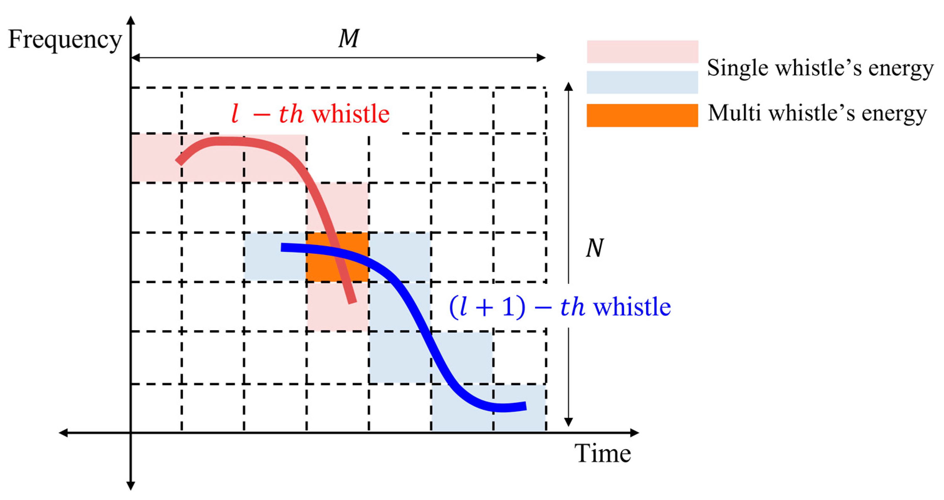 Electronics 12 03999 g004