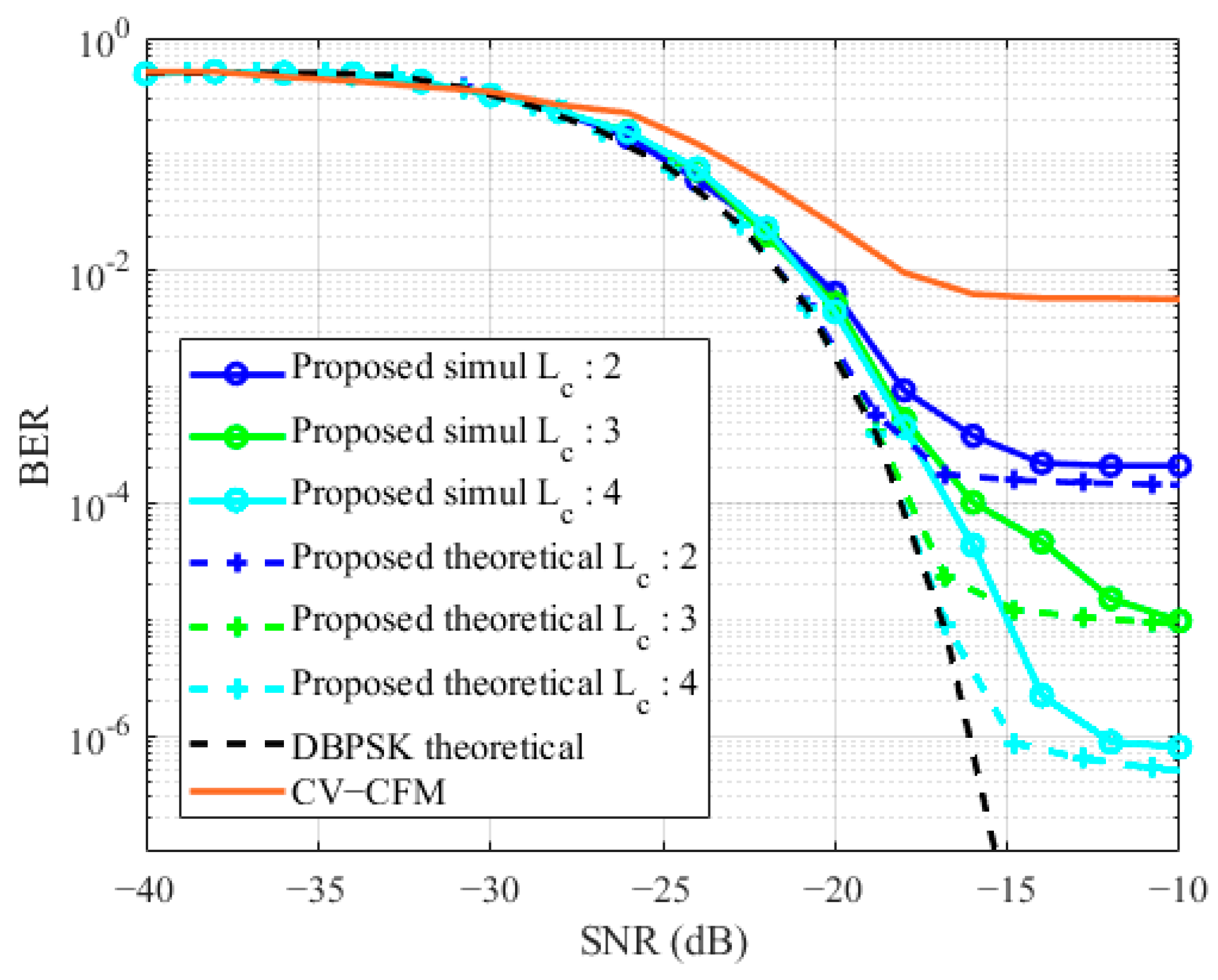 Electronics 12 03999 g007