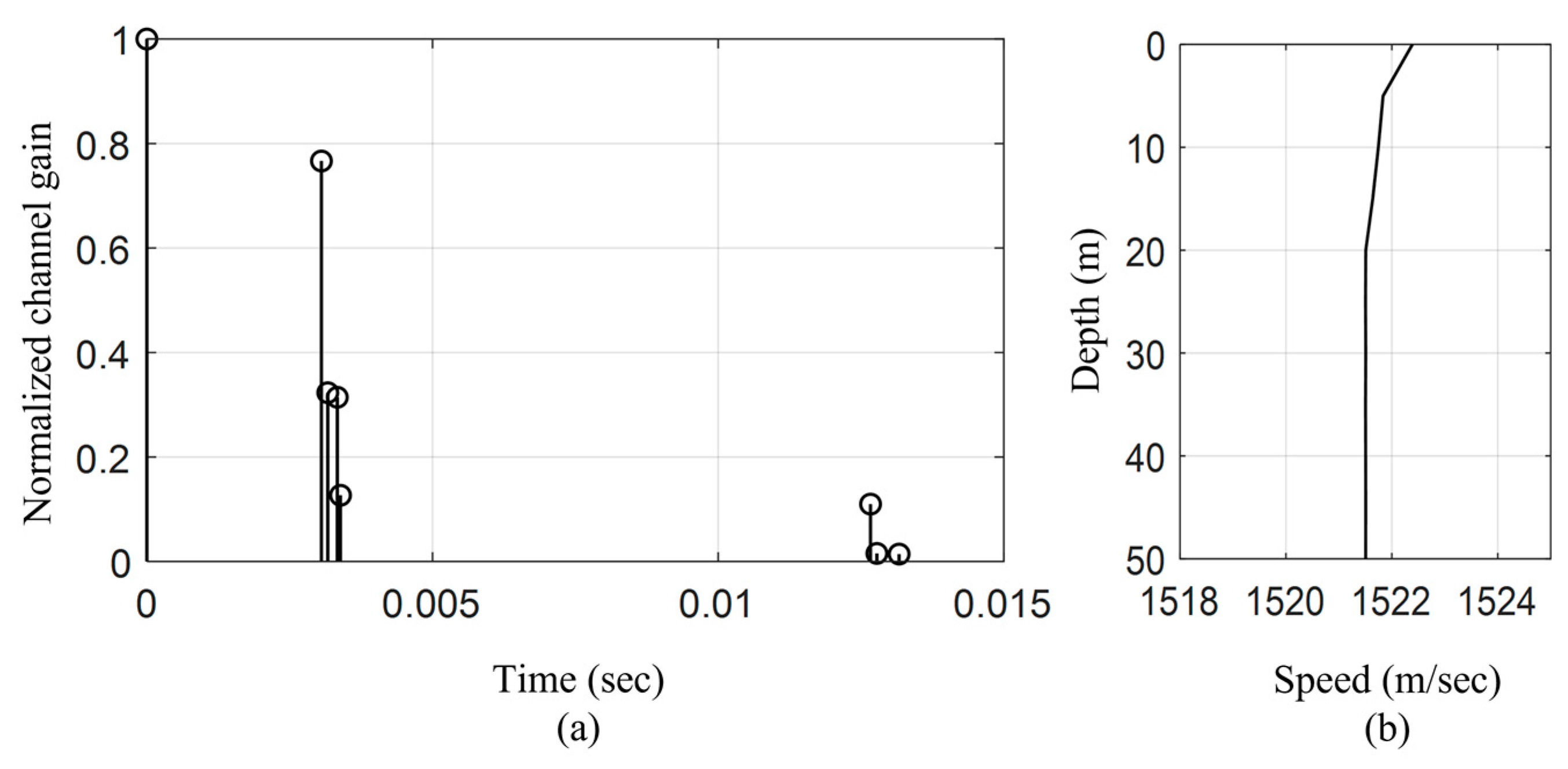 Electronics 12 03999 g008