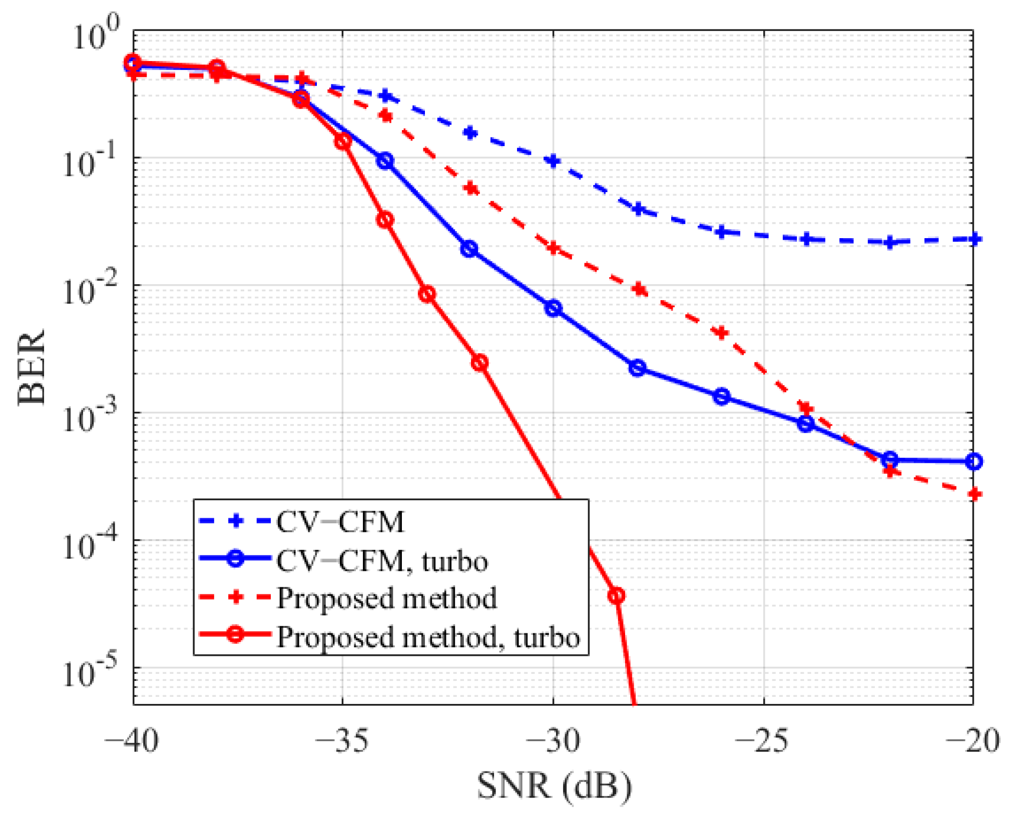 Electronics 12 03999 g009