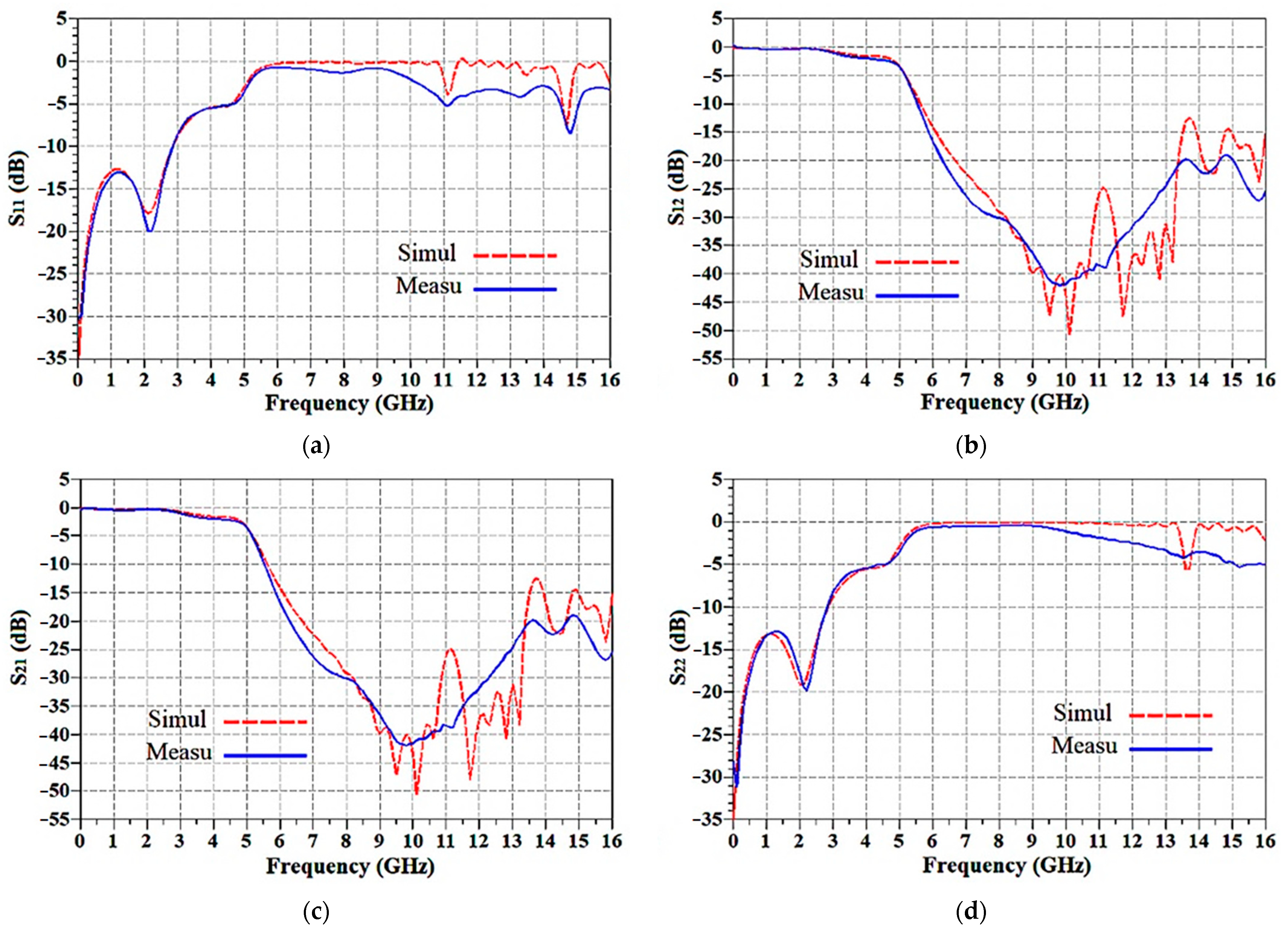 Electronics 12 04001 g023 Electronics 12 04001 g023