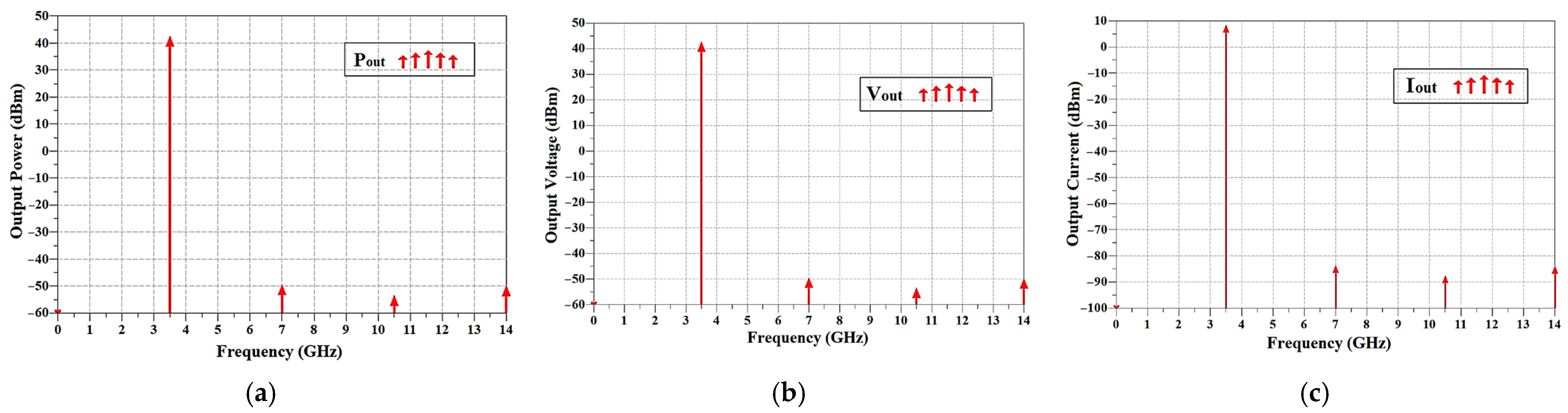 Electronics 12 04001 g025 Electronics 12 04001 g025