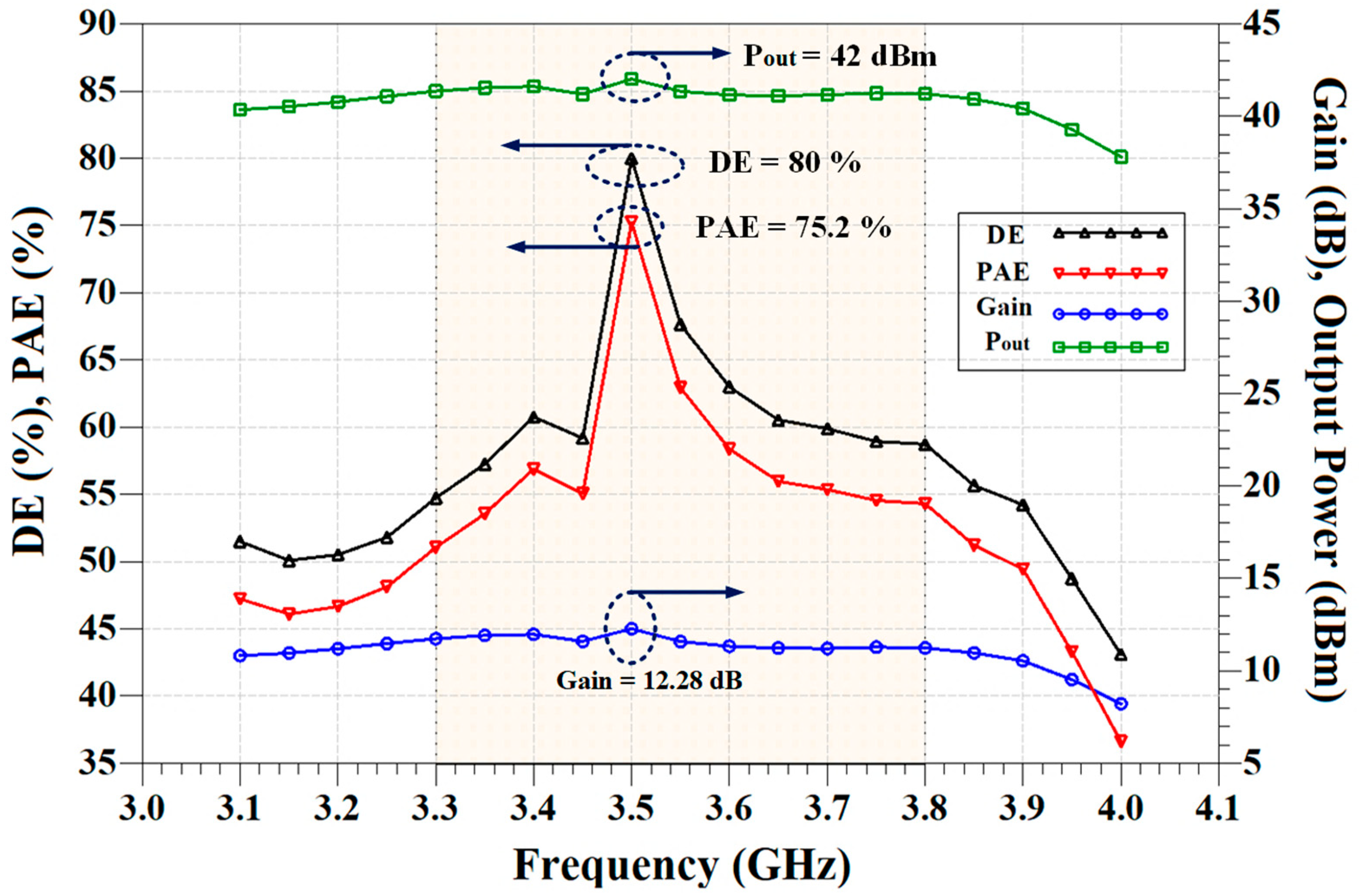 Electronics 12 04001 g027 Electronics 12 04001 g027