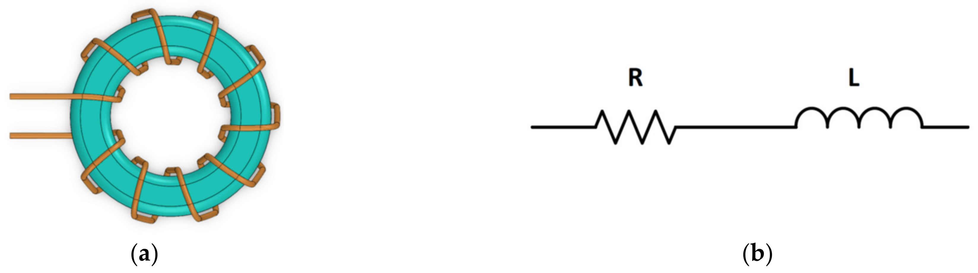 Electronics Free FullText Measurement and Calculation Techniques
