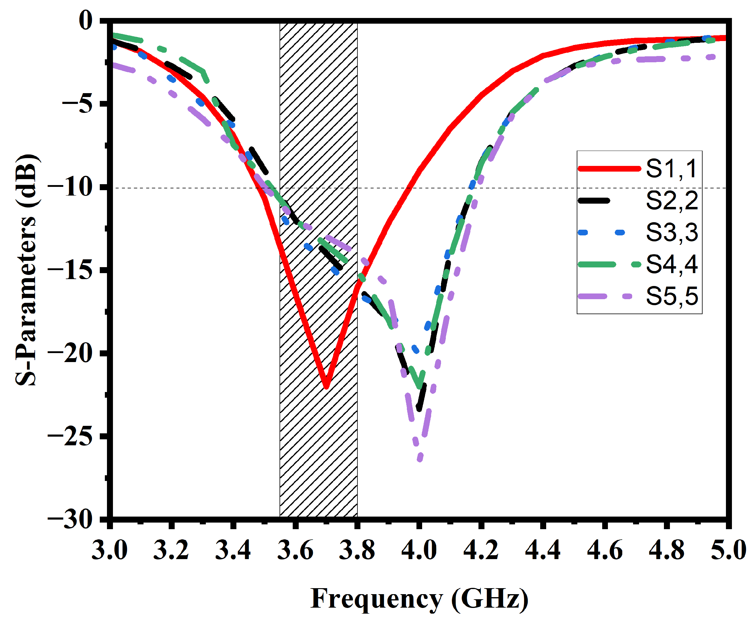 Electronics 12 04005 g004