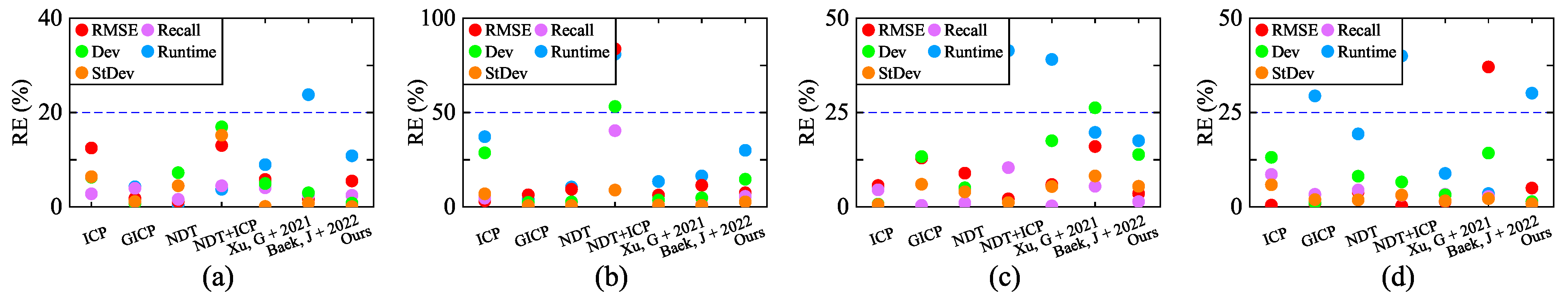 Electronics 12 04006 g011