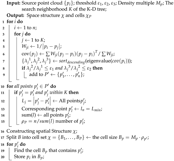 Electronics 12 04006 i001