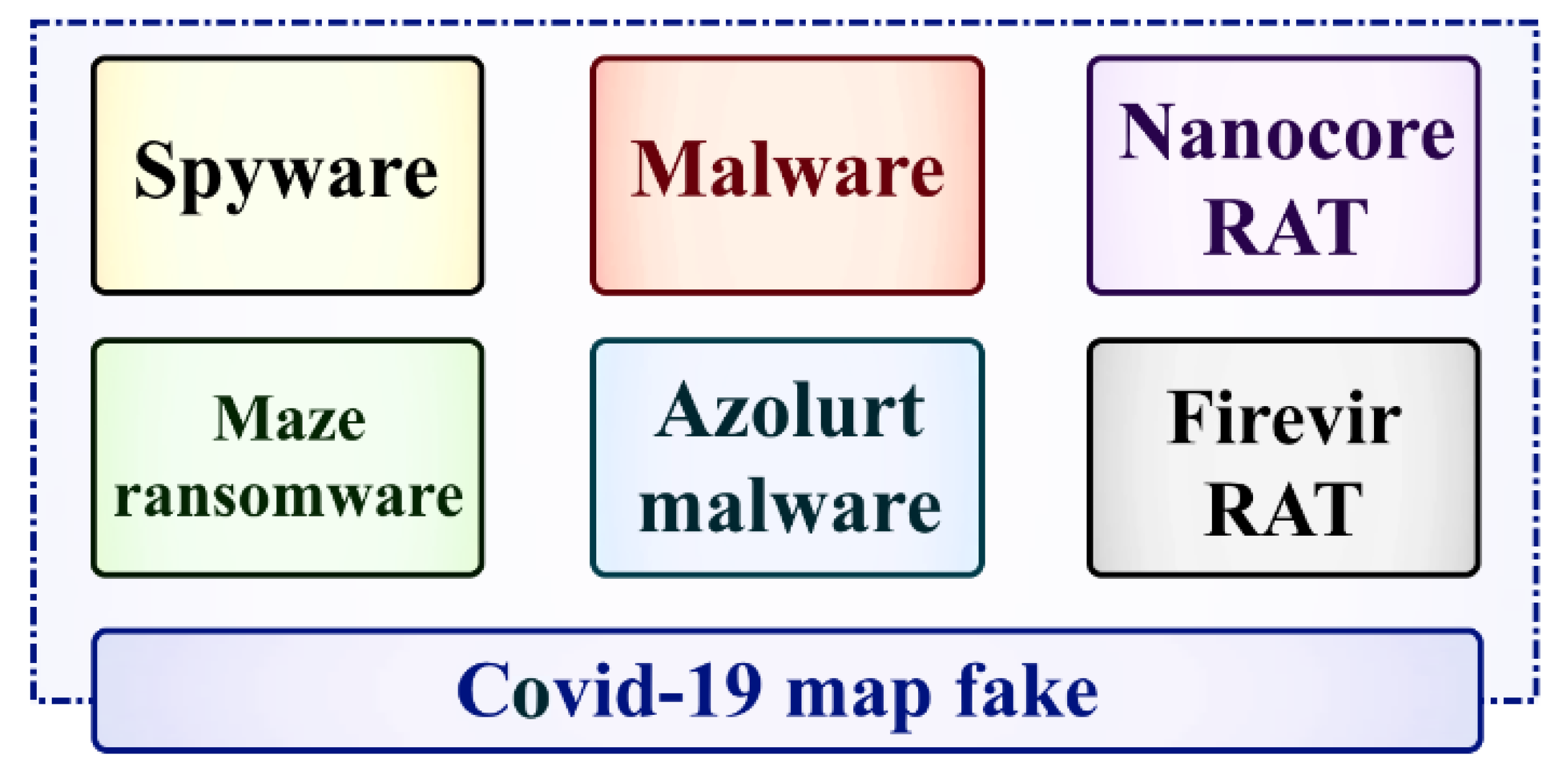 Electronics 12 04007 g001