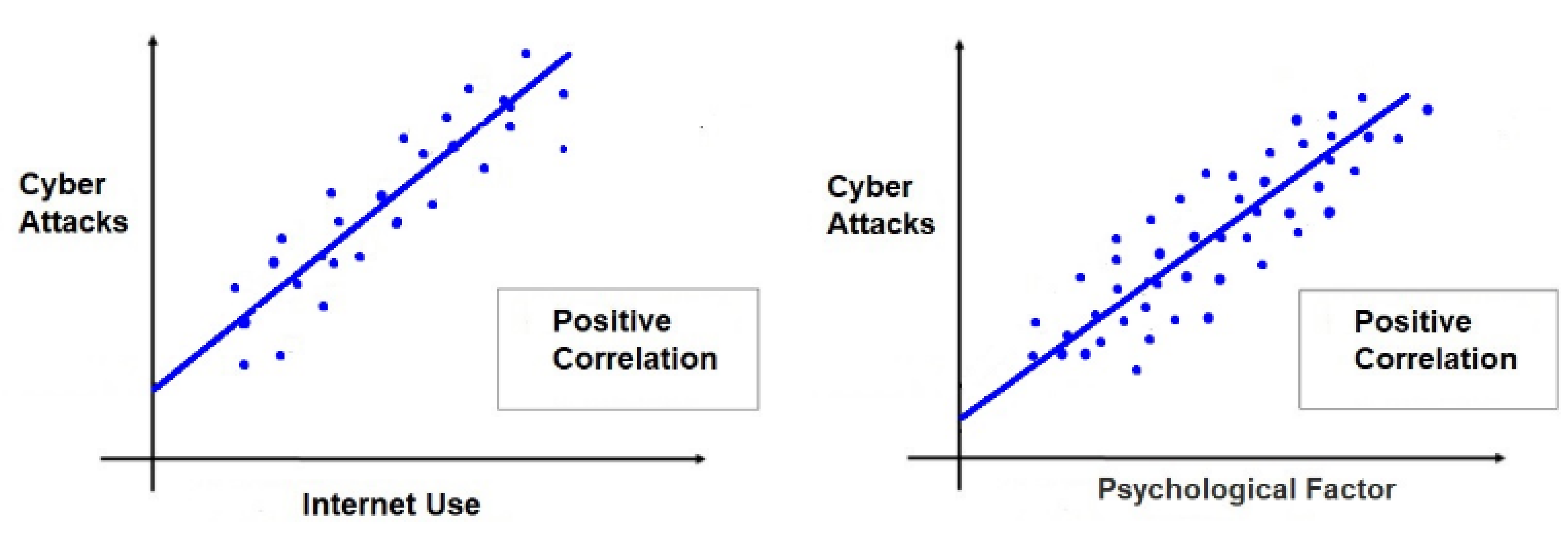 Electronics 12 04007 g003