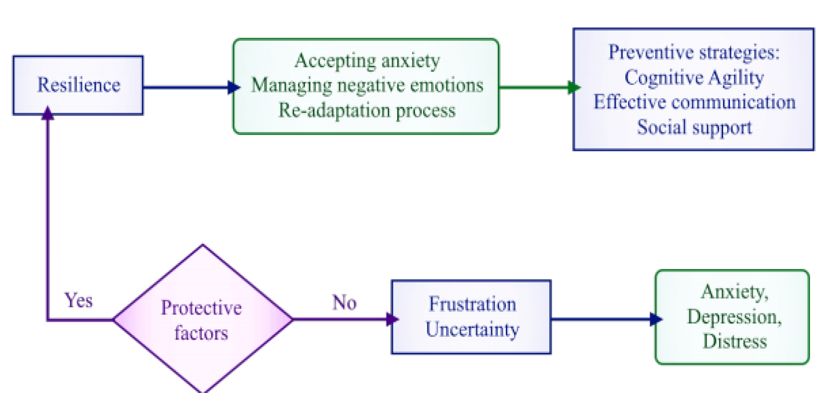 Electronics 12 04007 g004