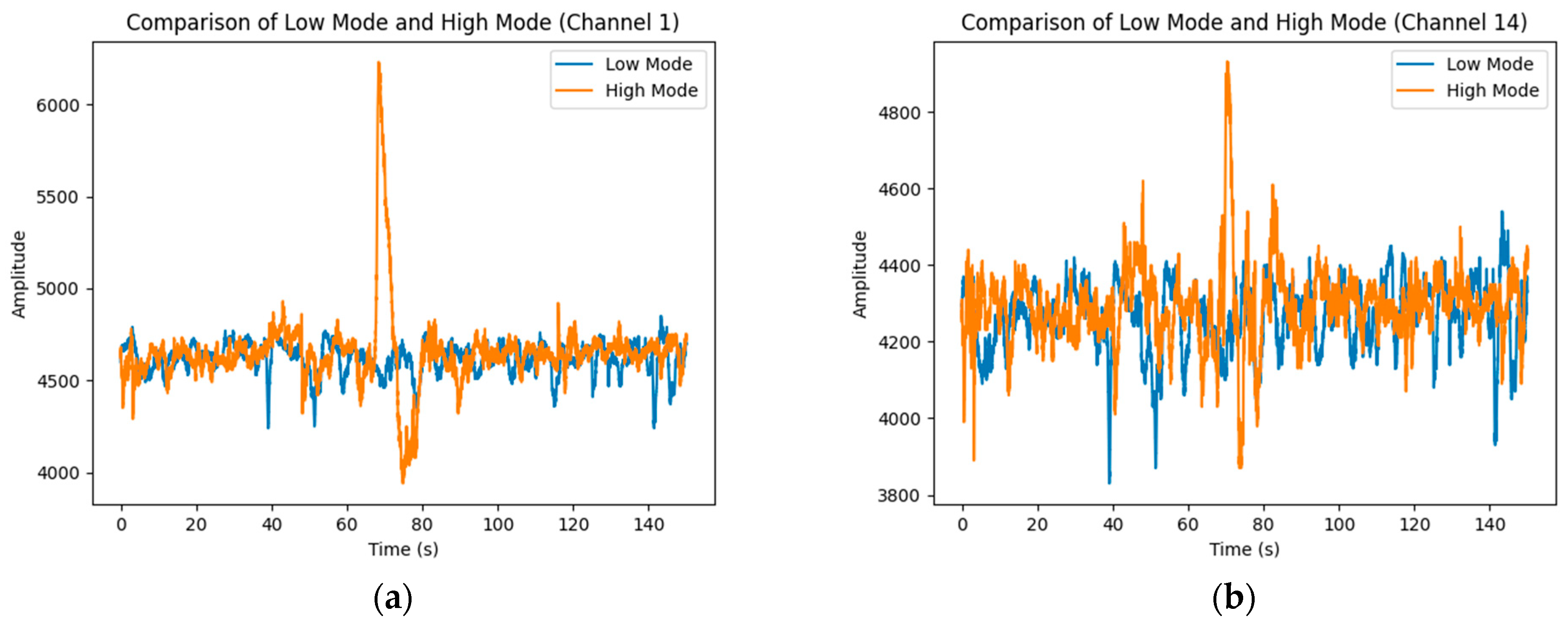 Electronics 12 04008 g002