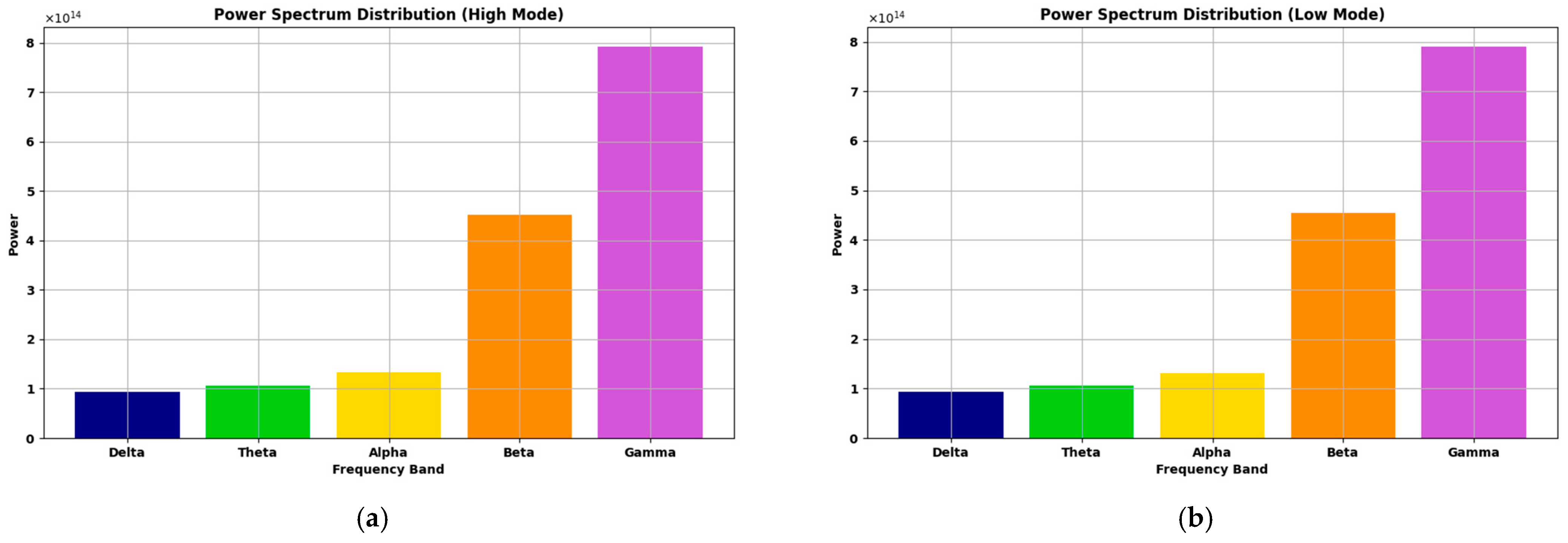 Electronics 12 04008 g003