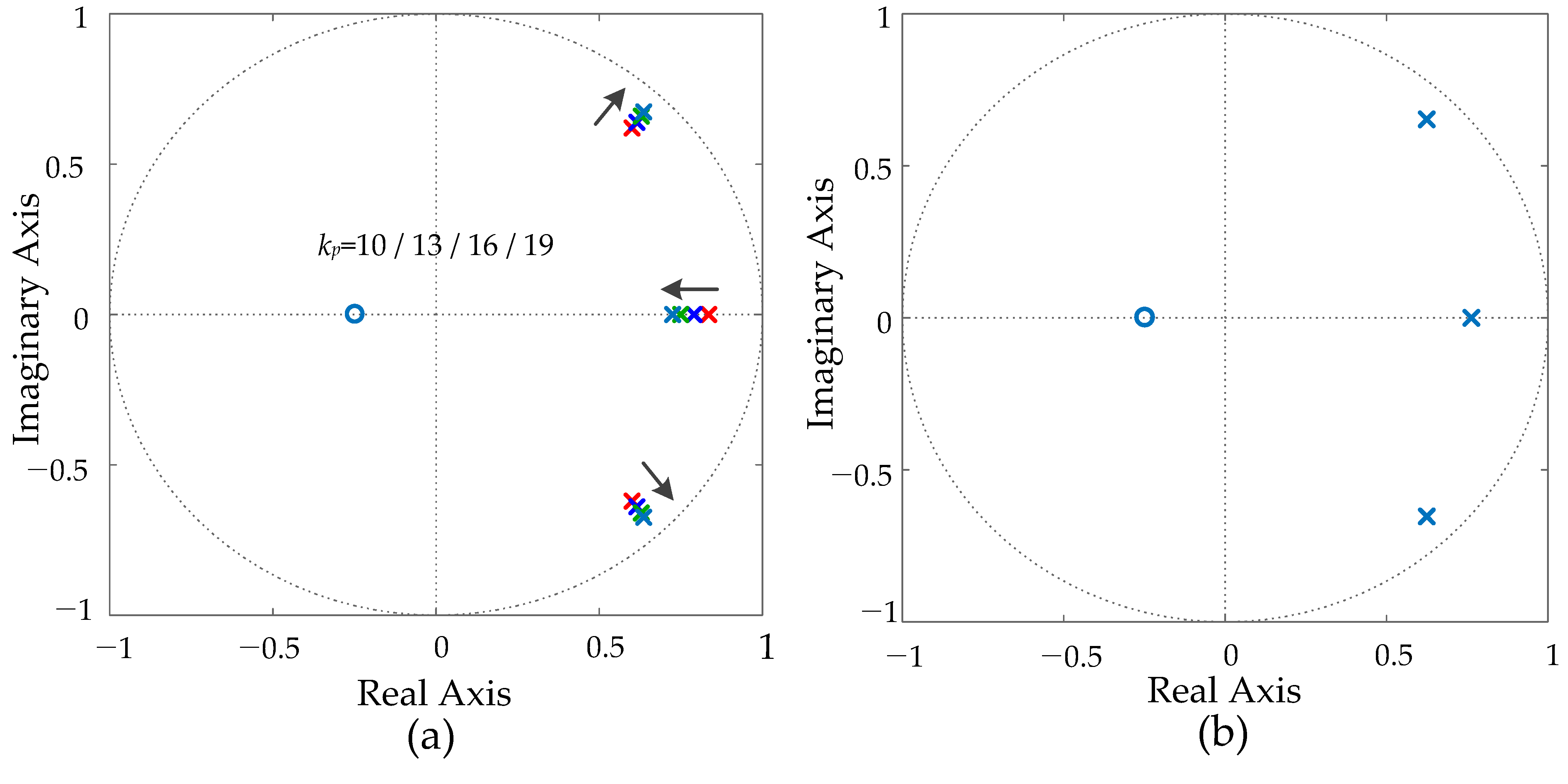 Electronics 12 04010 g007