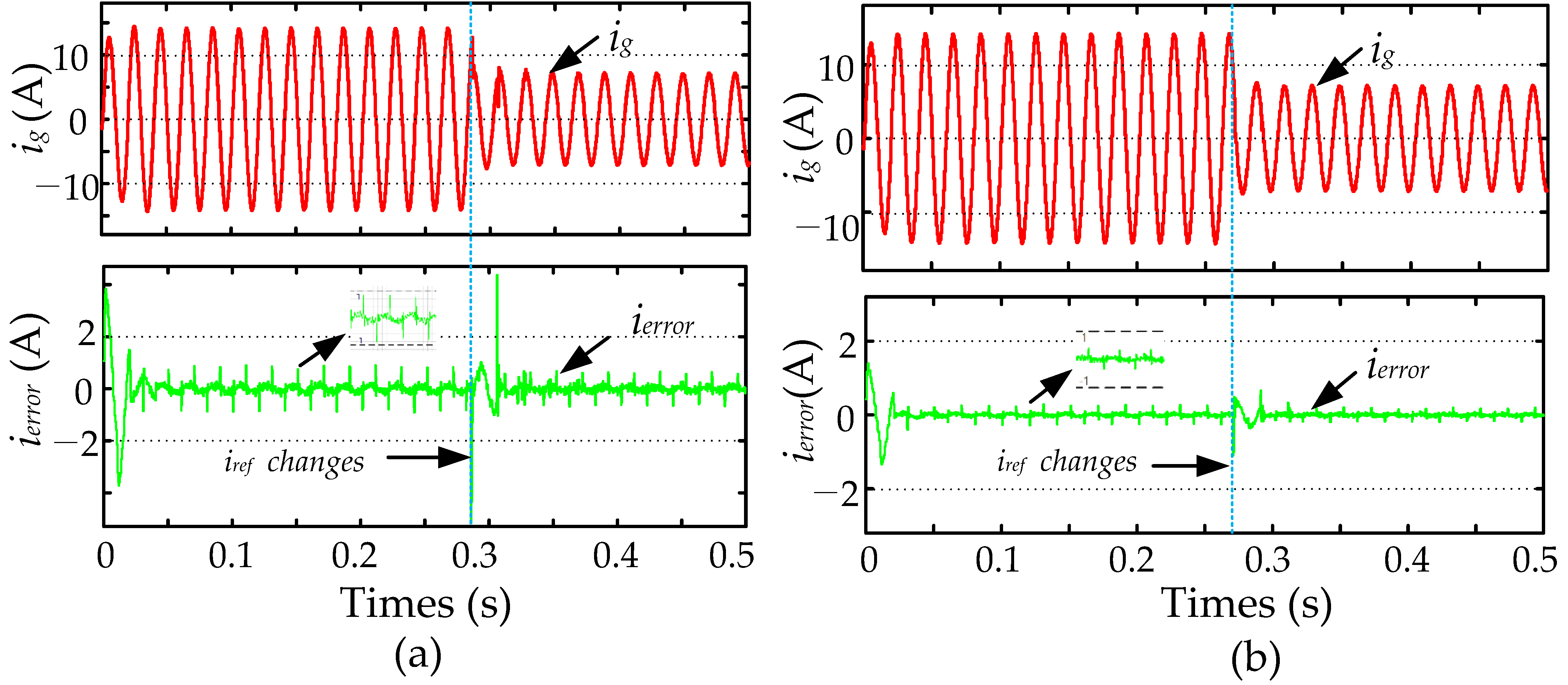 Electronics 12 04010 g019