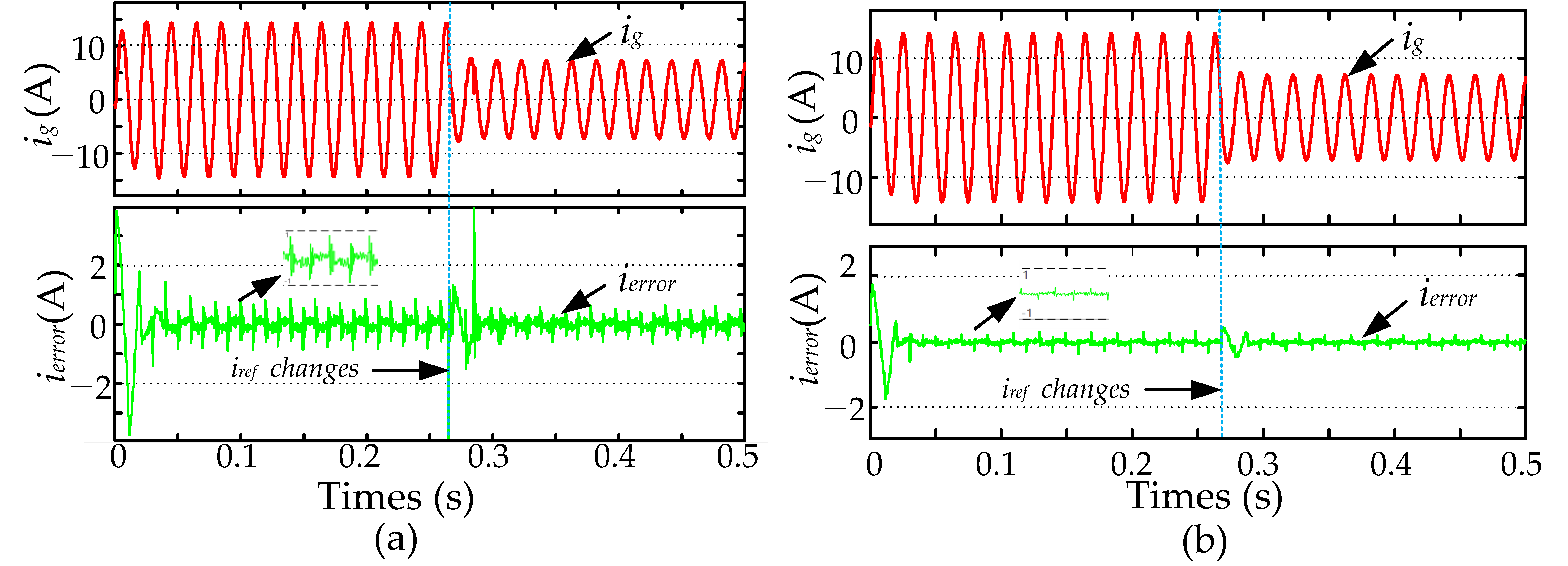 Electronics 12 04010 g020