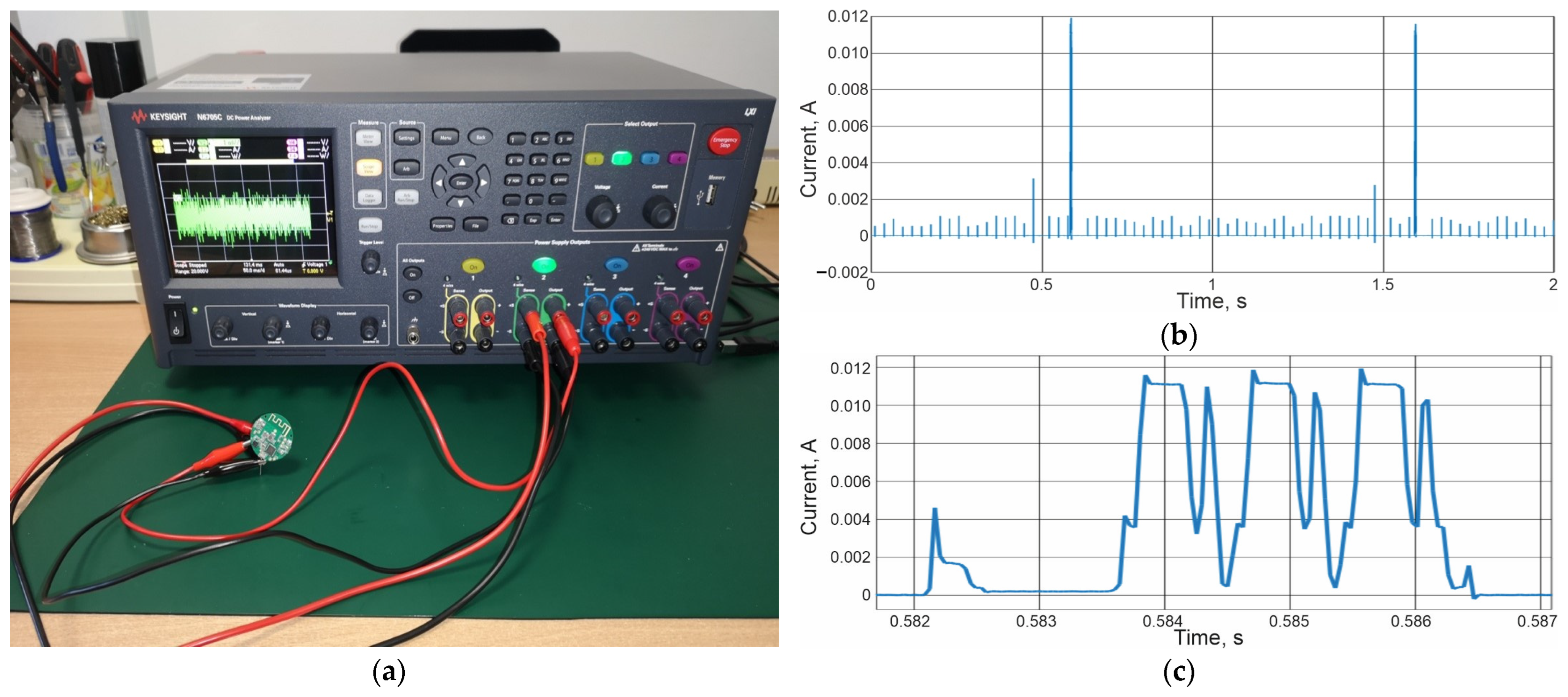 Electronics 12 04012 g002