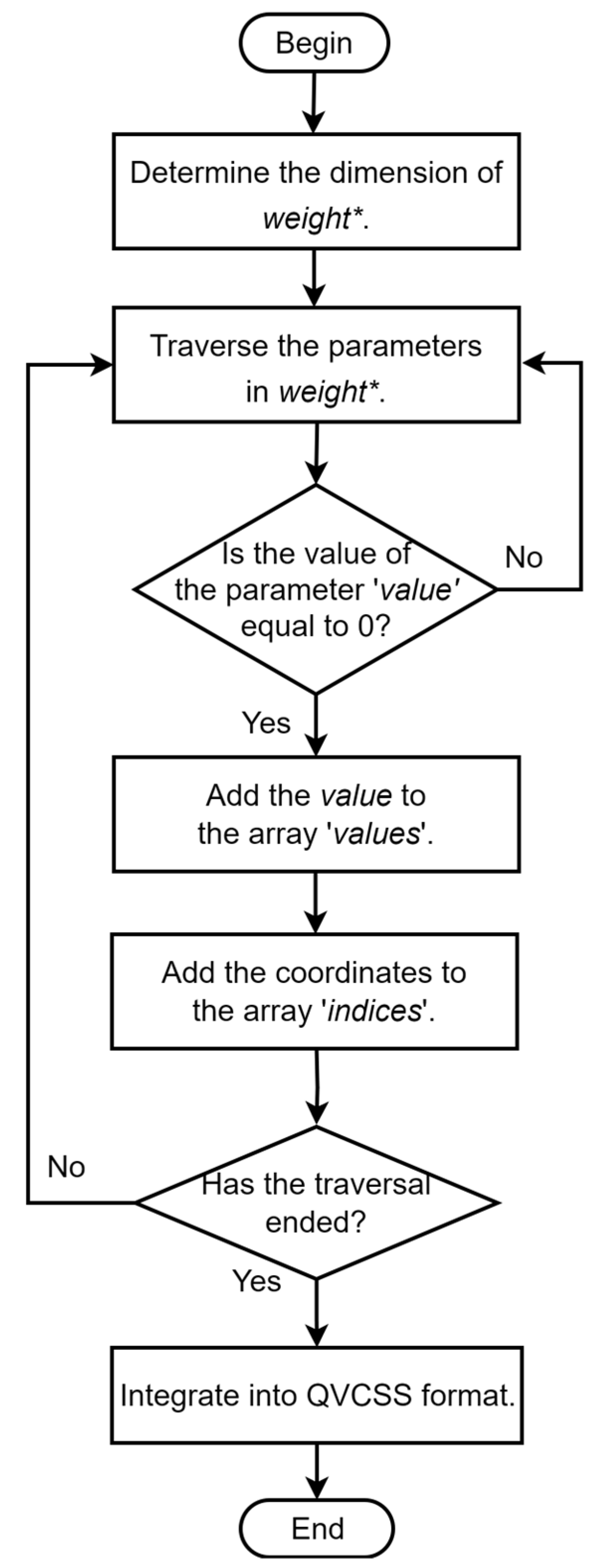 Electronics 12 04014 g004