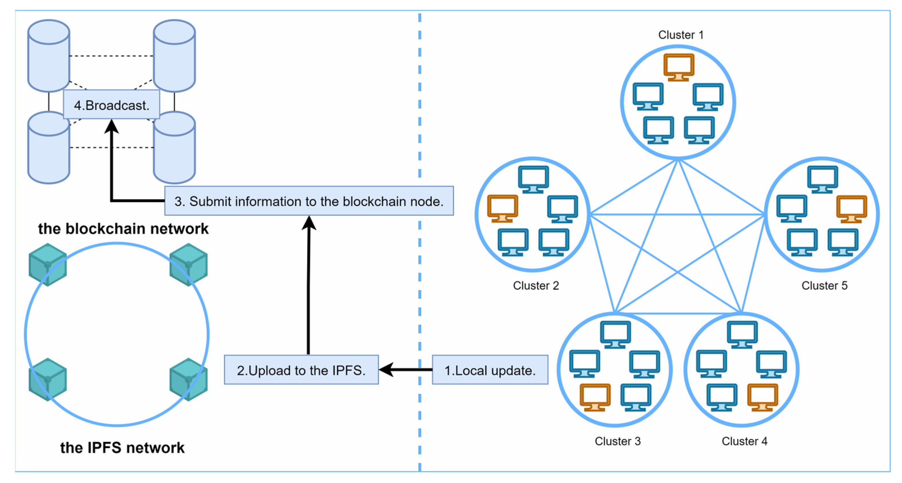 Electronics 12 04014 g005