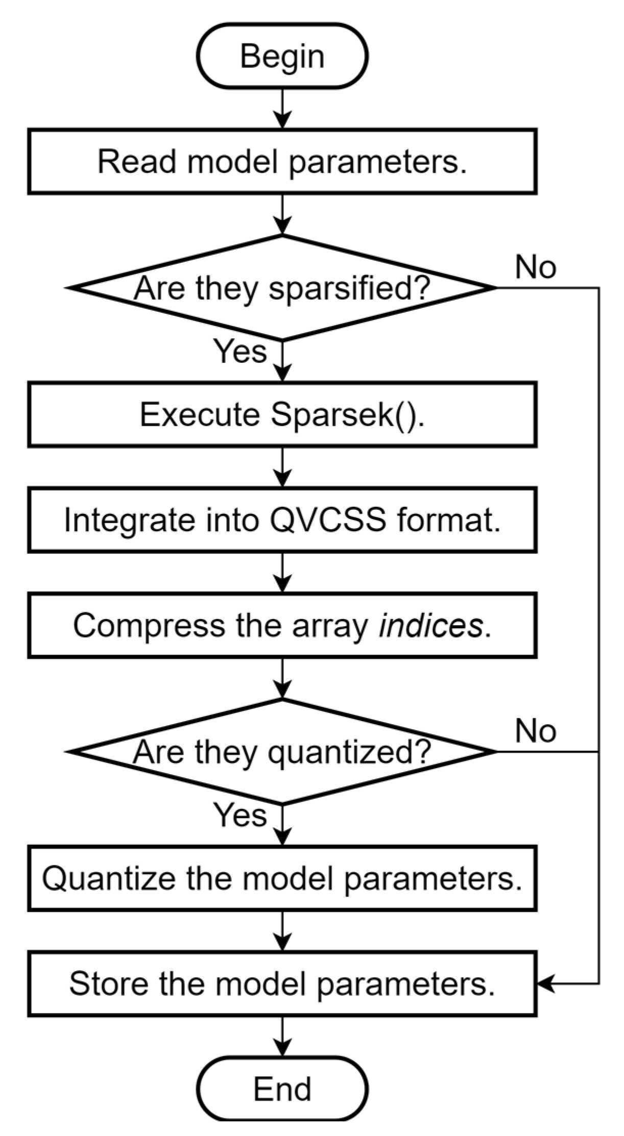 Electronics 12 04014 g007