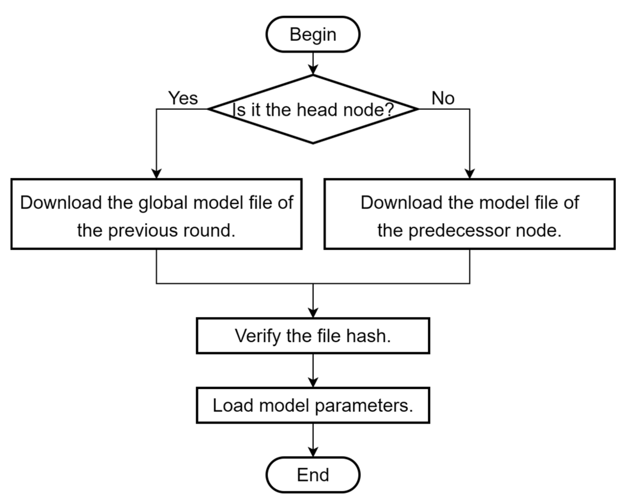 Electronics 12 04014 g008