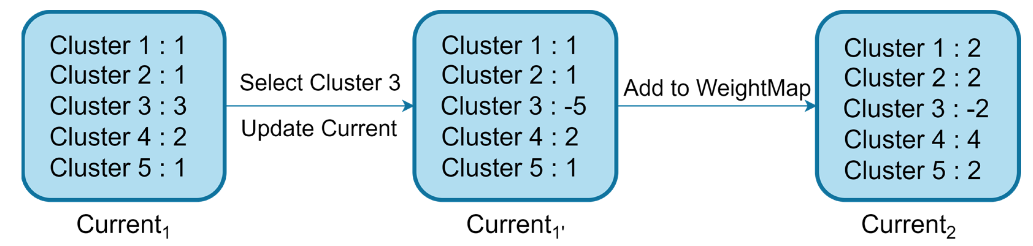 Electronics 12 04014 g009