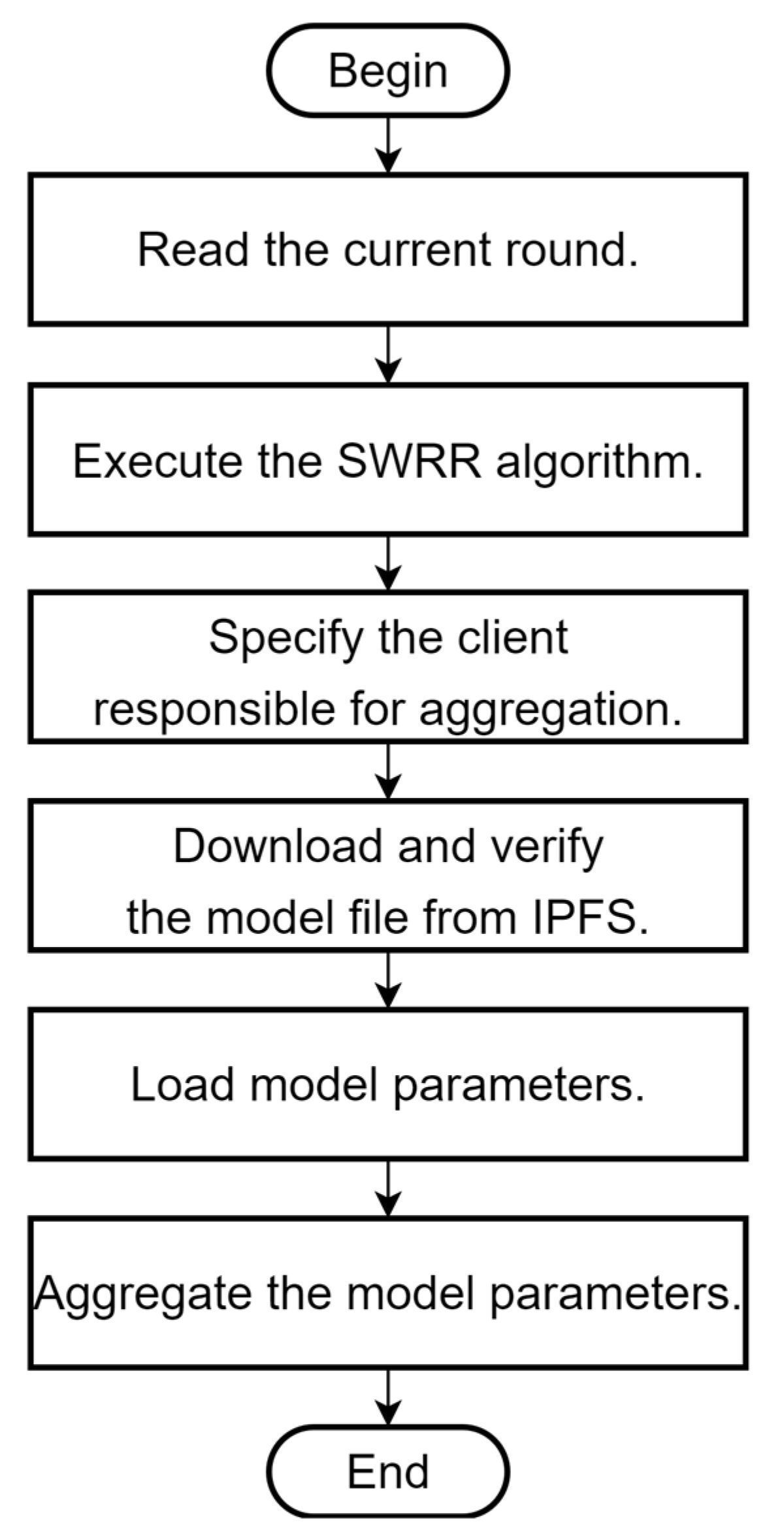 Electronics 12 04014 g010
