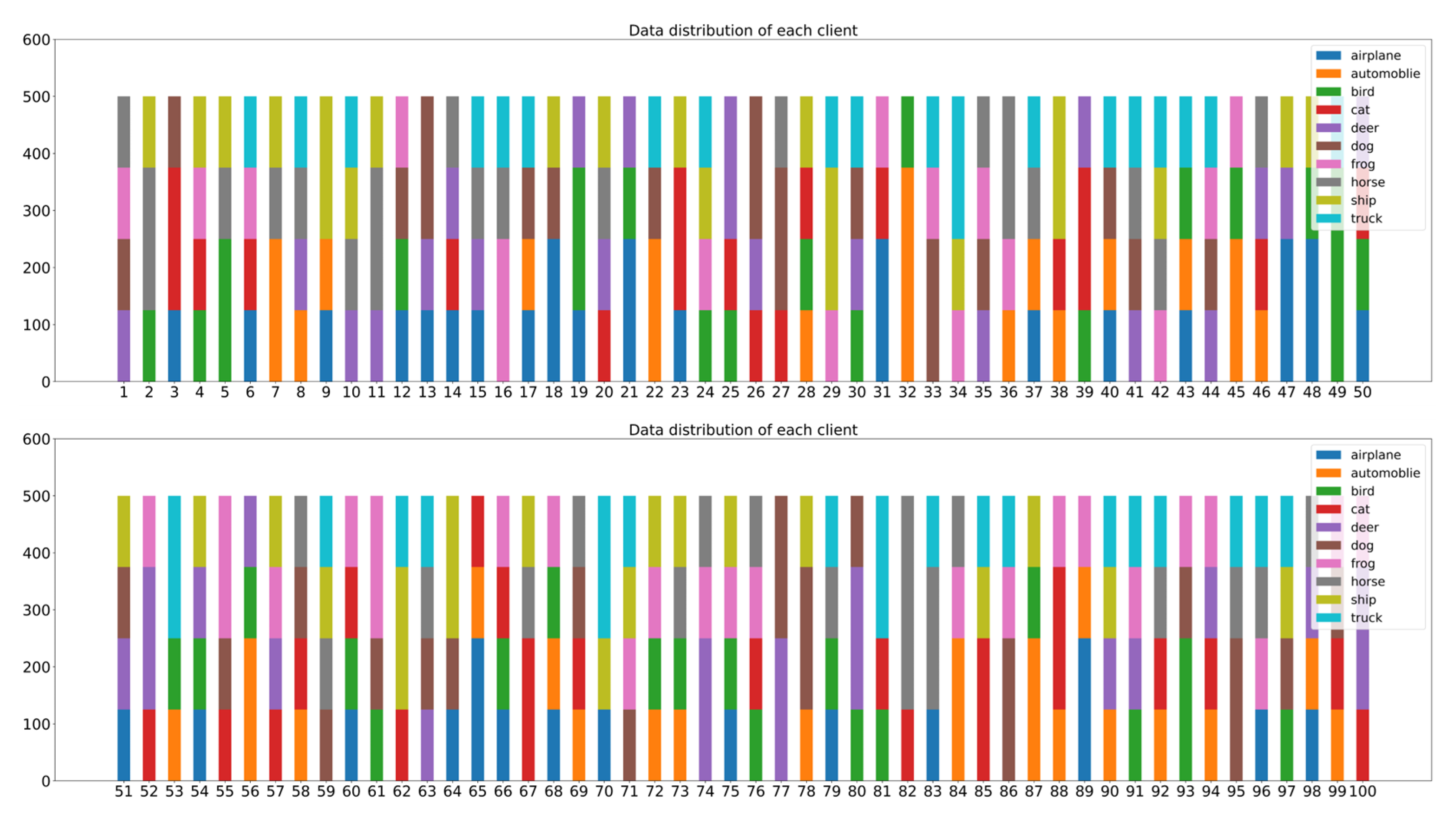 Electronics 12 04014 g013