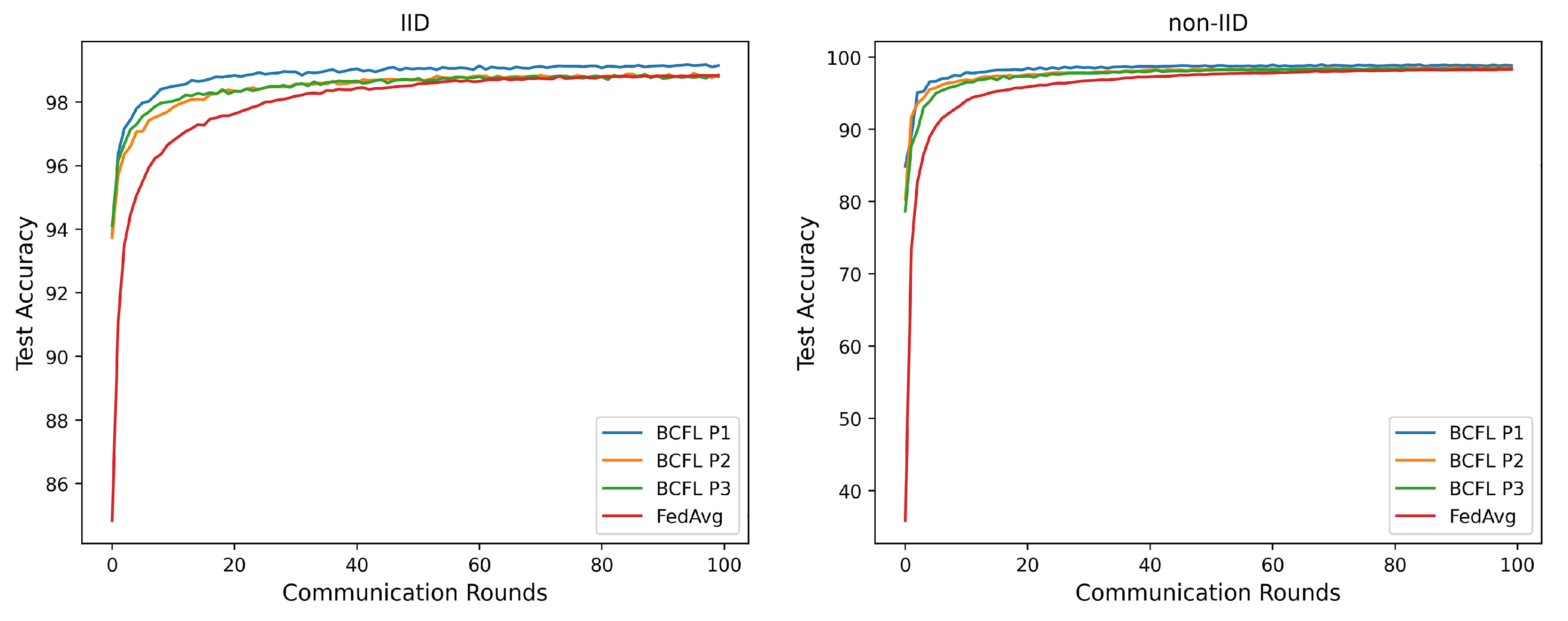 Electronics 12 04014 g014