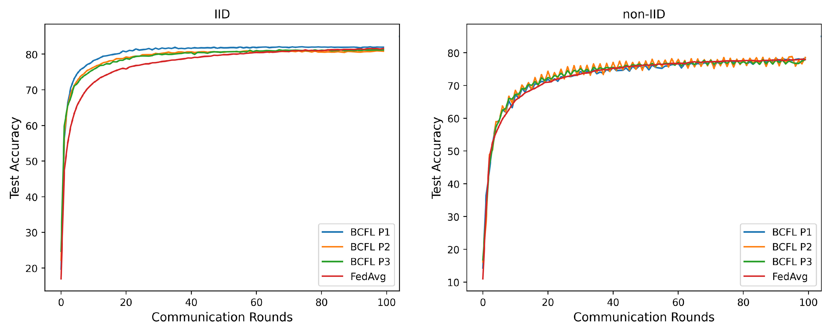 Electronics 12 04014 g015
