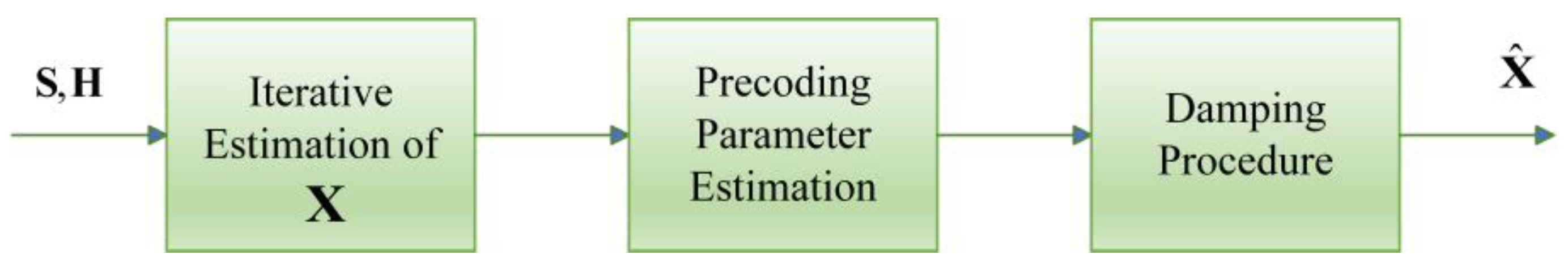 Electronics 12 04015 g002