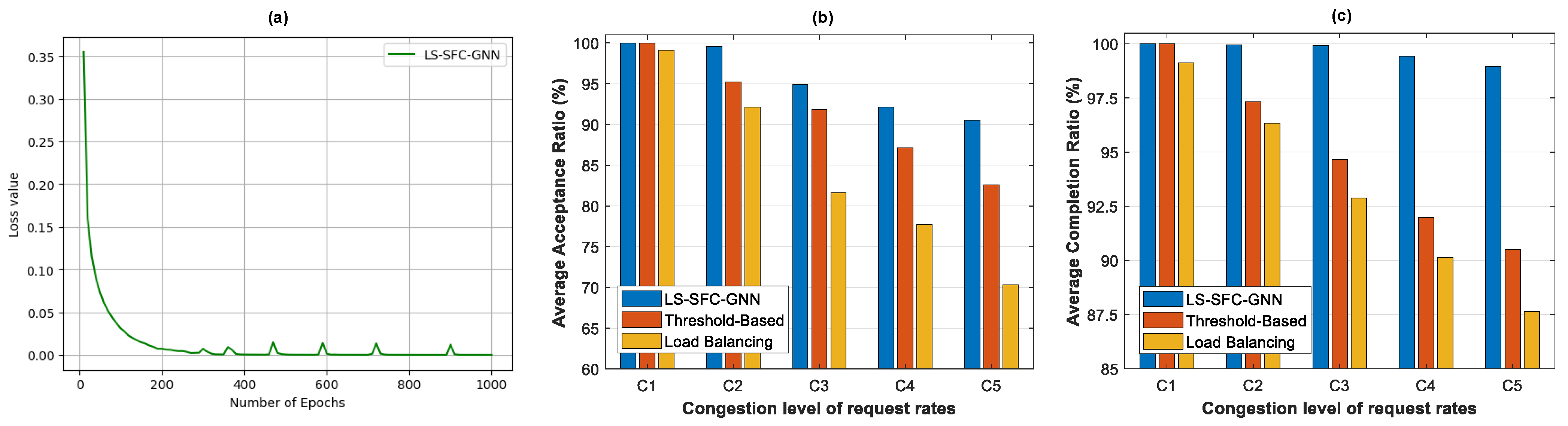 Electronics 12 04018 g004