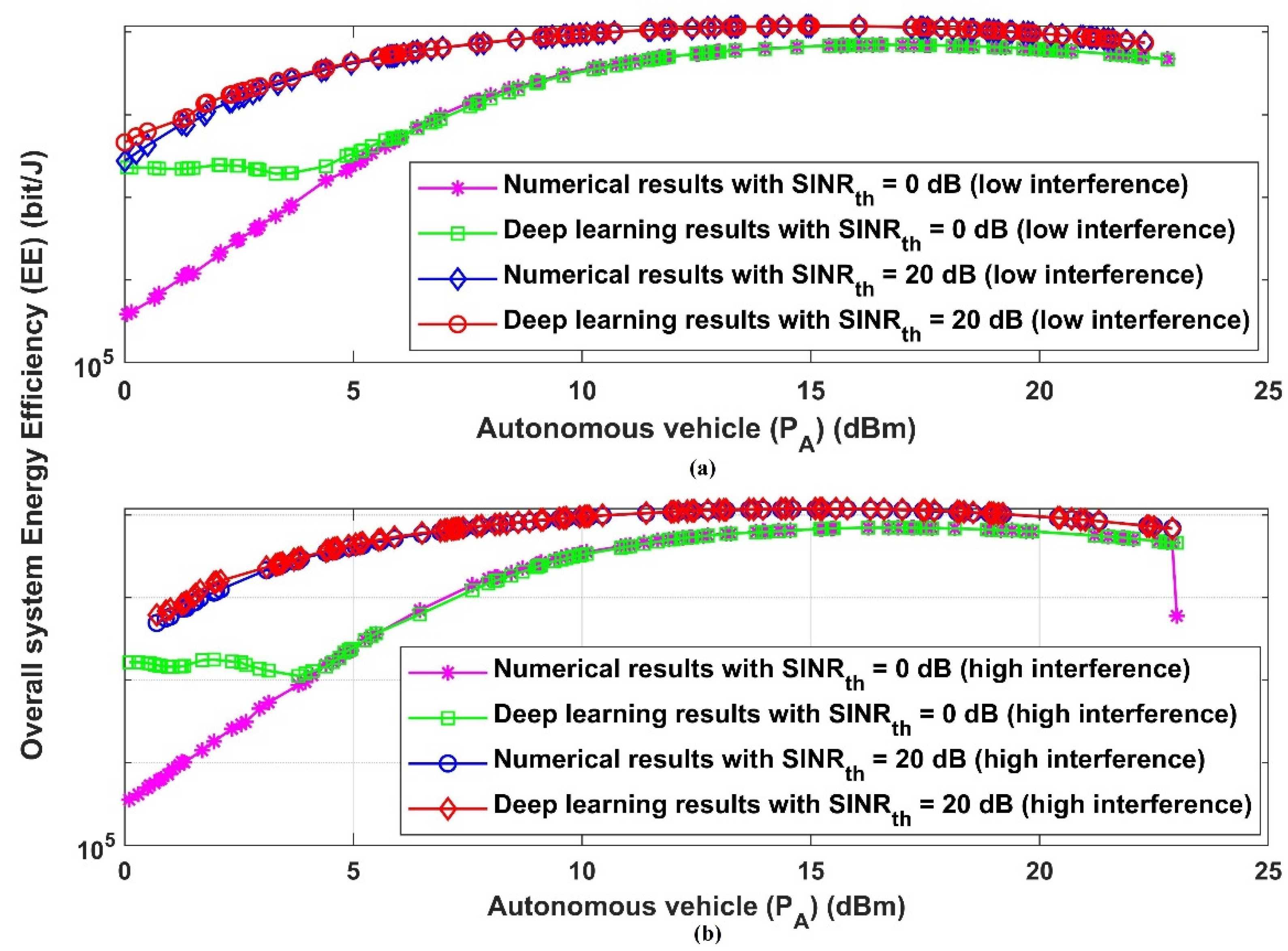 Electronics 12 04023 g011