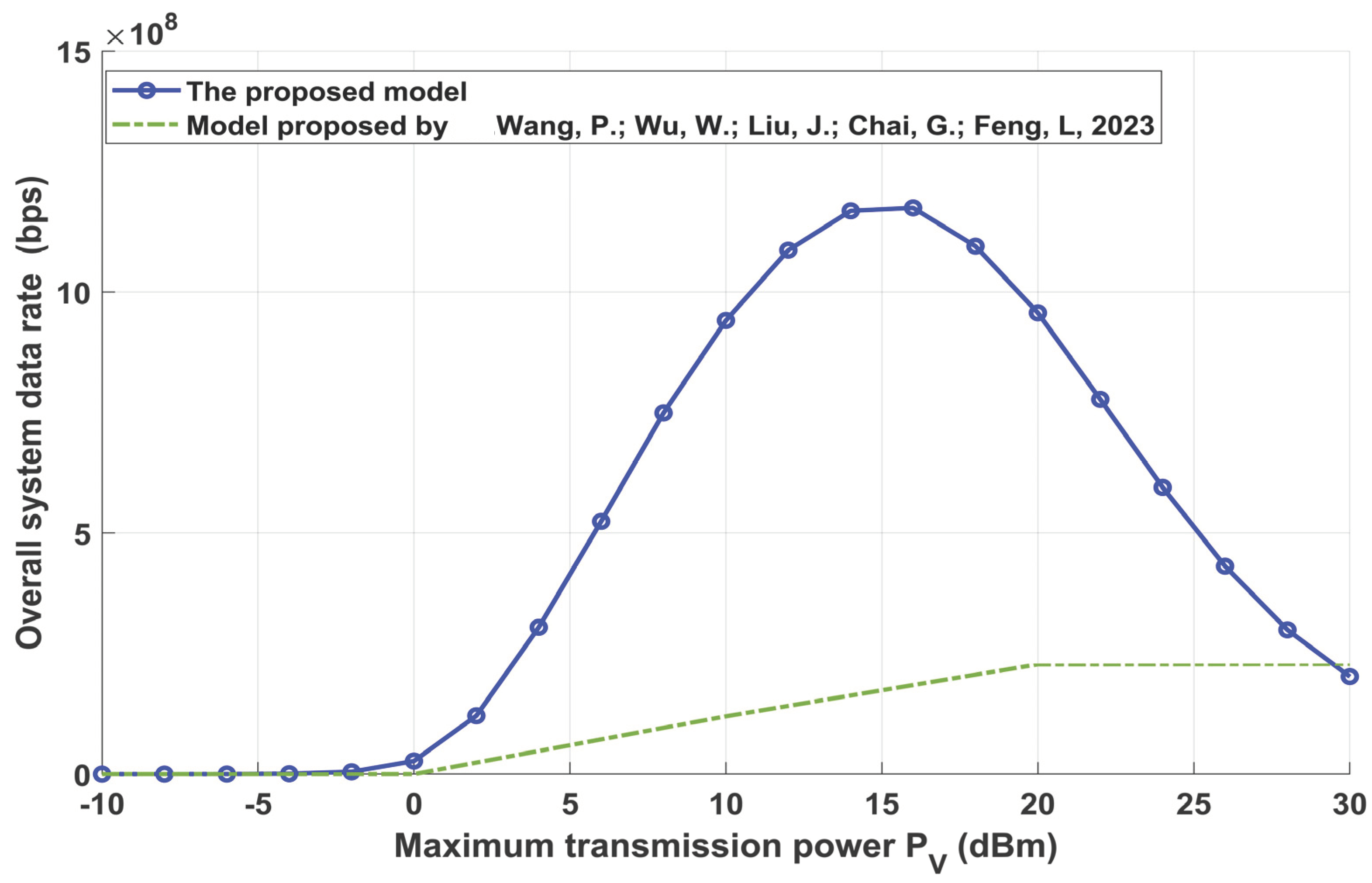 Electronics 12 04023 g012
