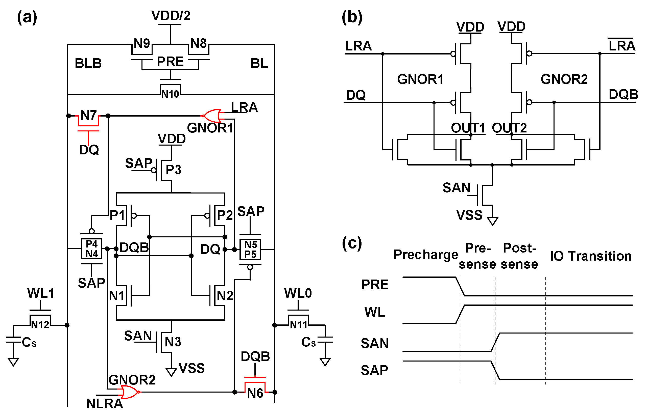 Electronics 12 04024 g008