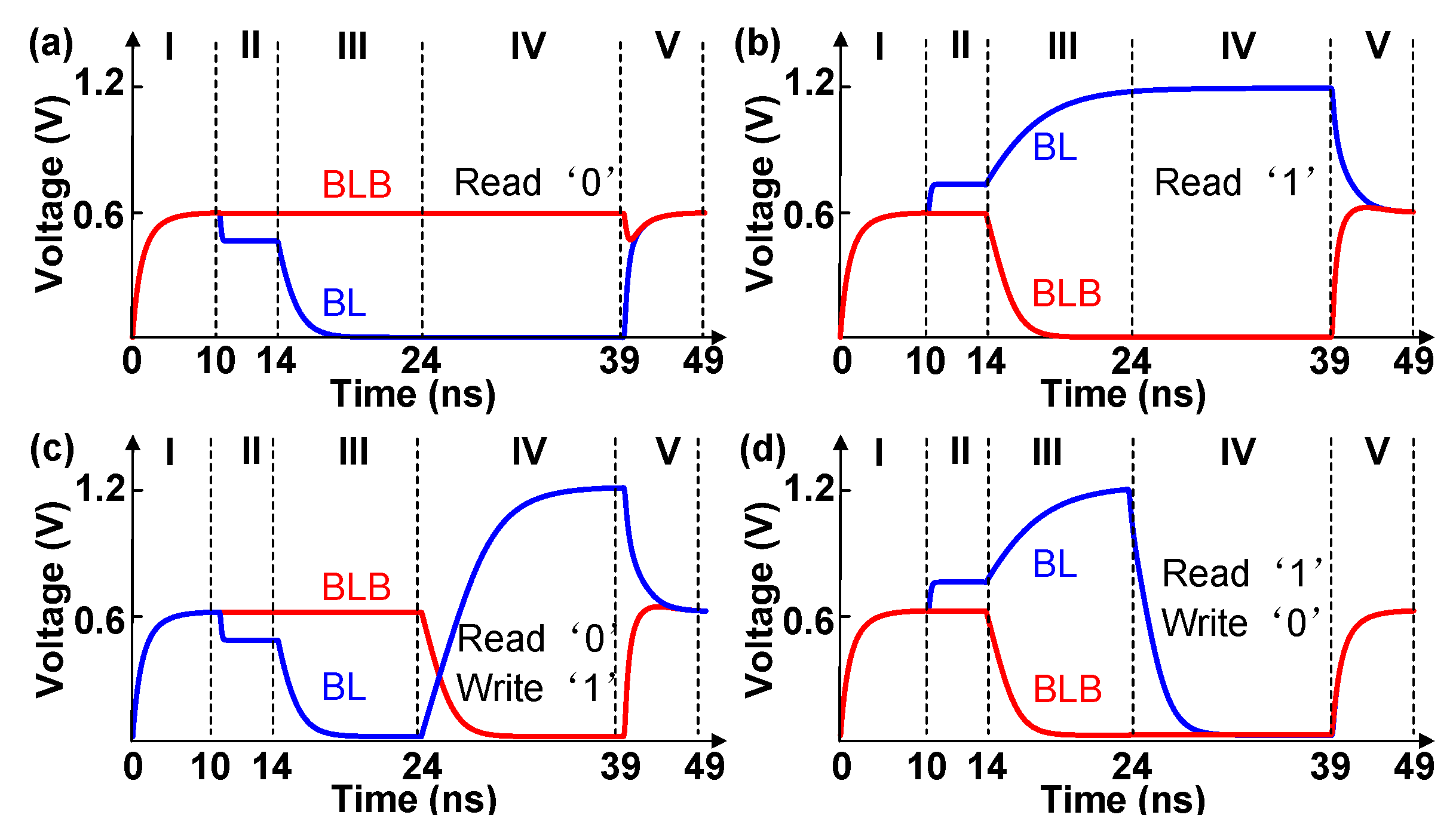 Electronics 12 04024 g010