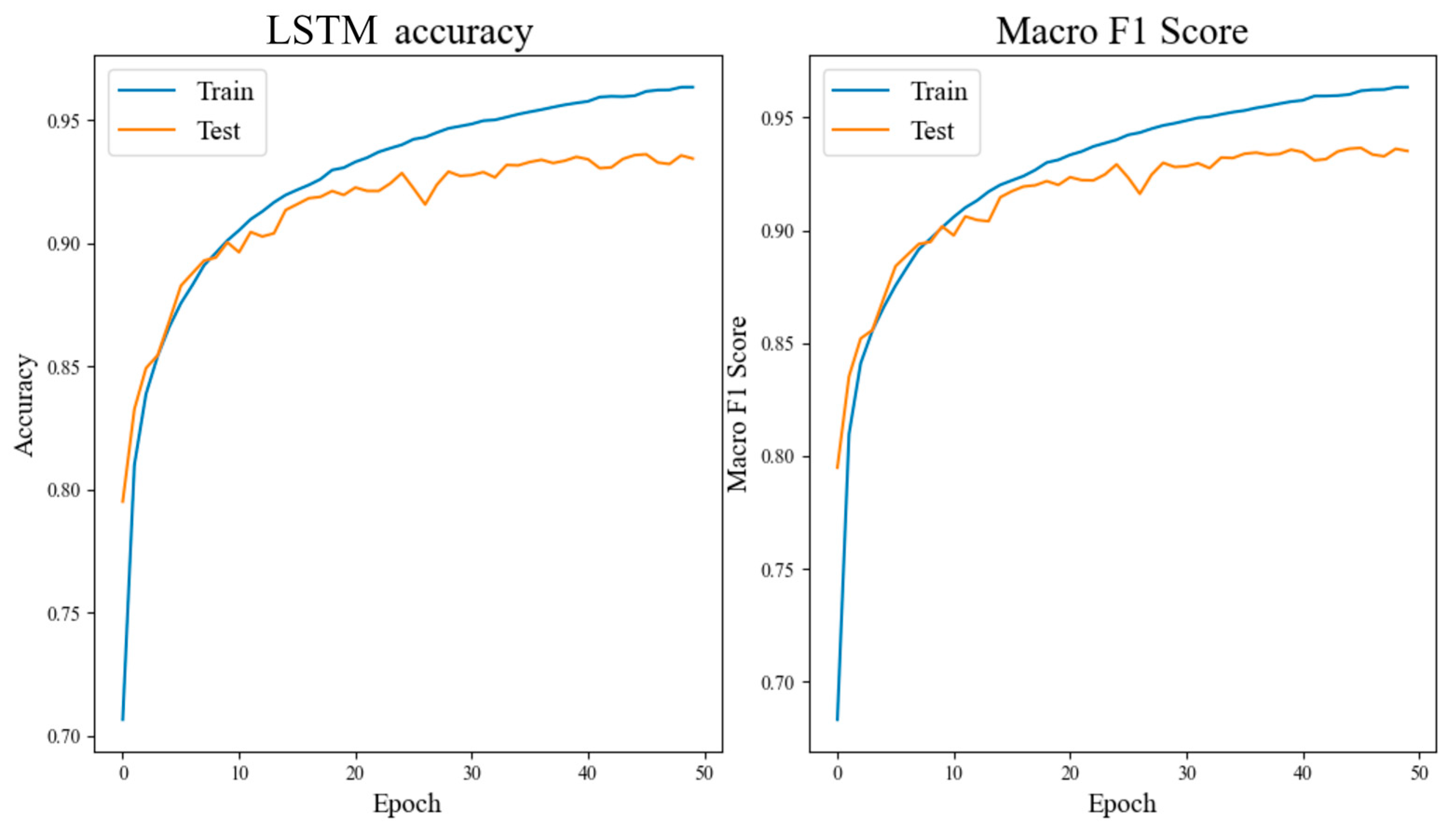 Electronics 12 04025 g007