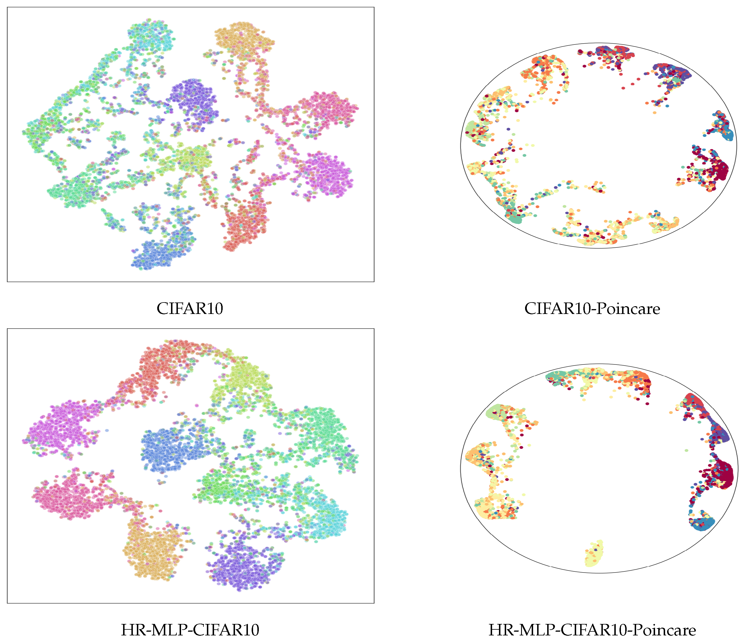 Electronics 12 04027 g007