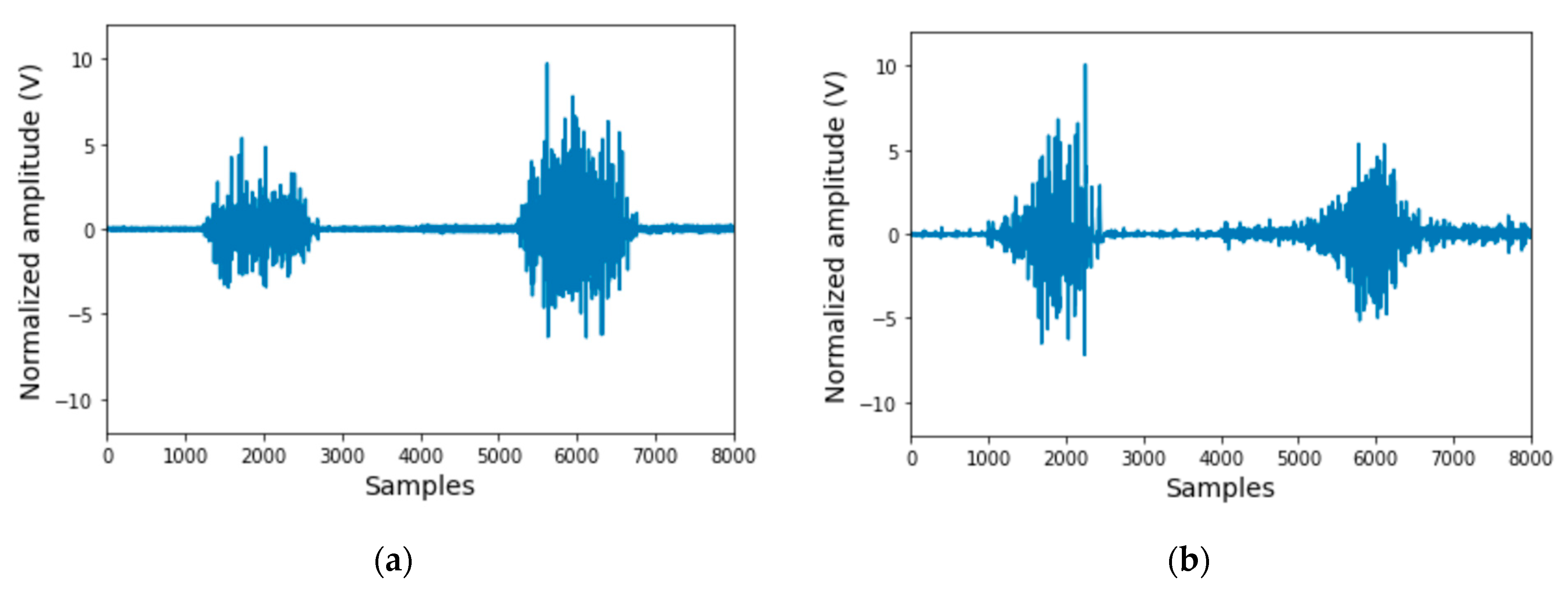Electronics 12 04030 g001