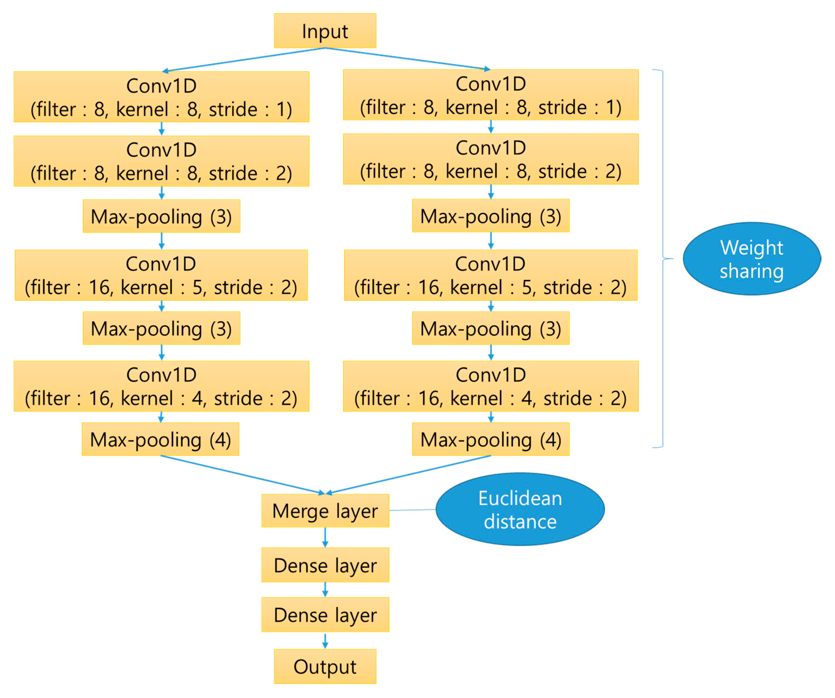 Electronics 12 04030 g004